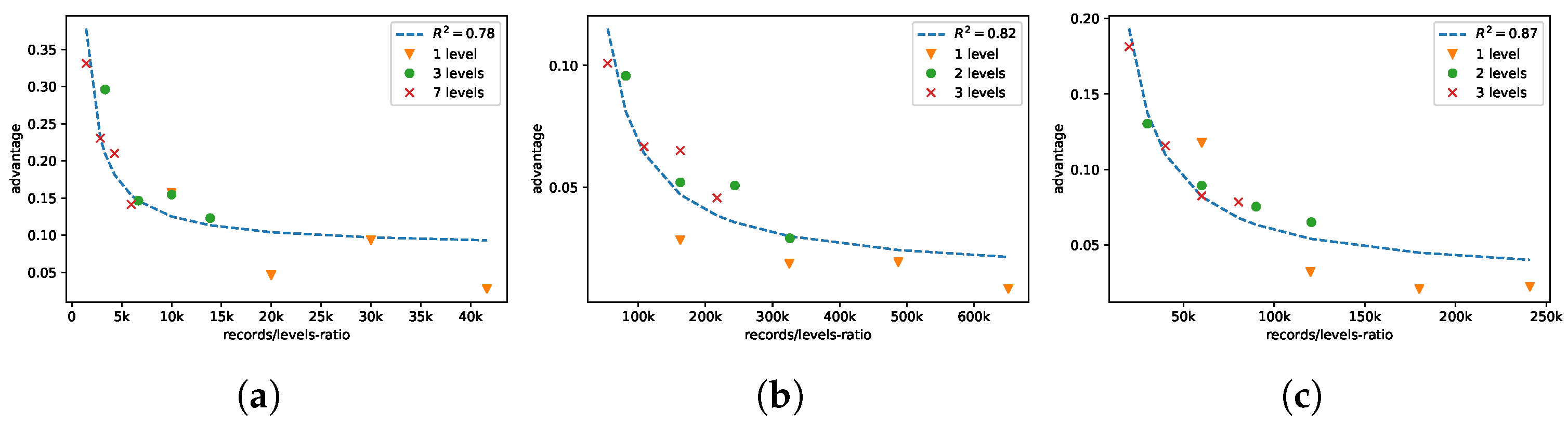 Applsci 12 11177 g007 Applsci 12 11177 g007