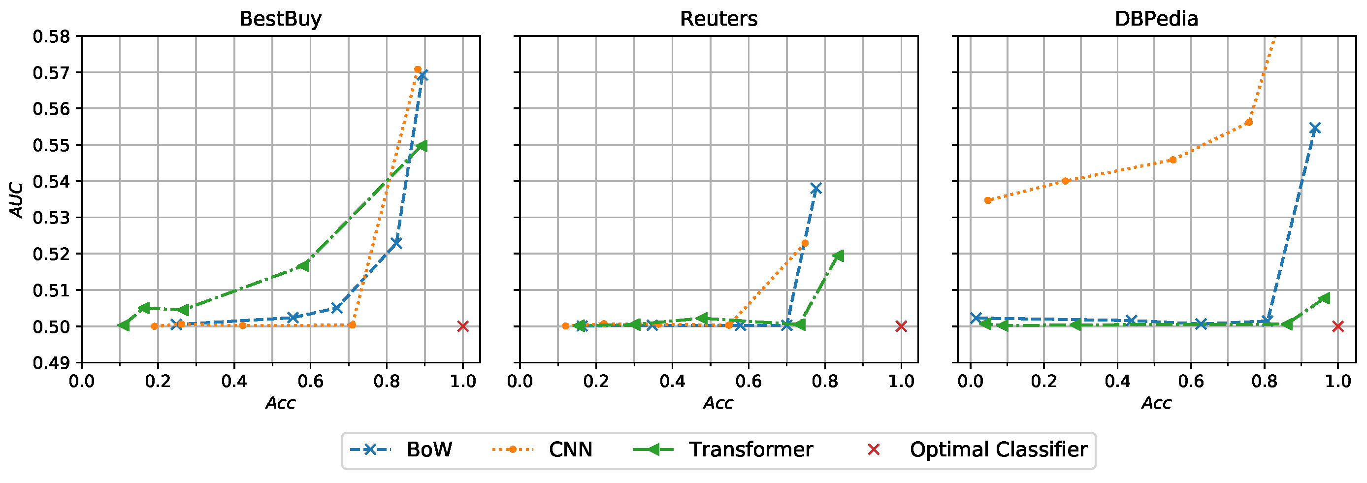 Applsci 12 11177 g008 Applsci 12 11177 g008