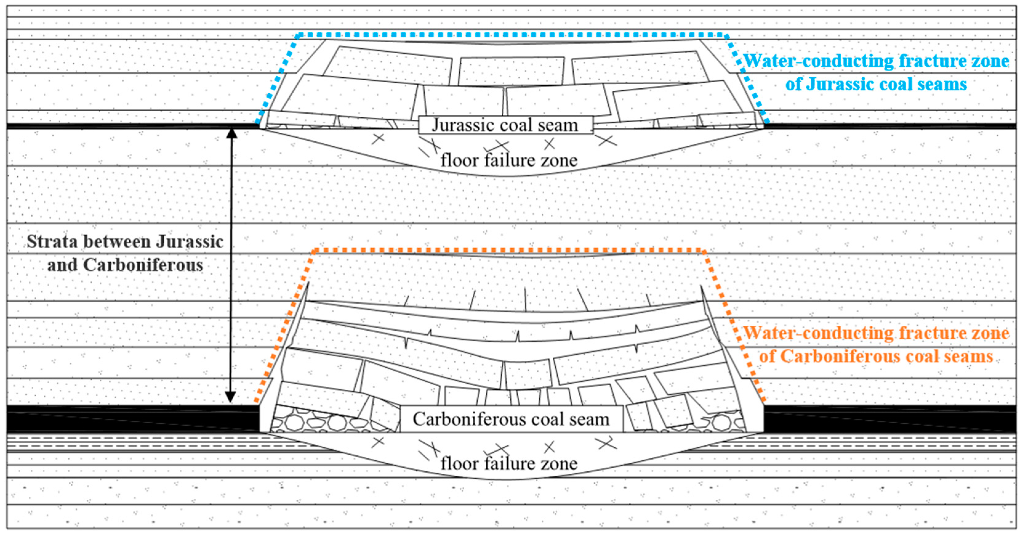 Applsci 12 11178 g001