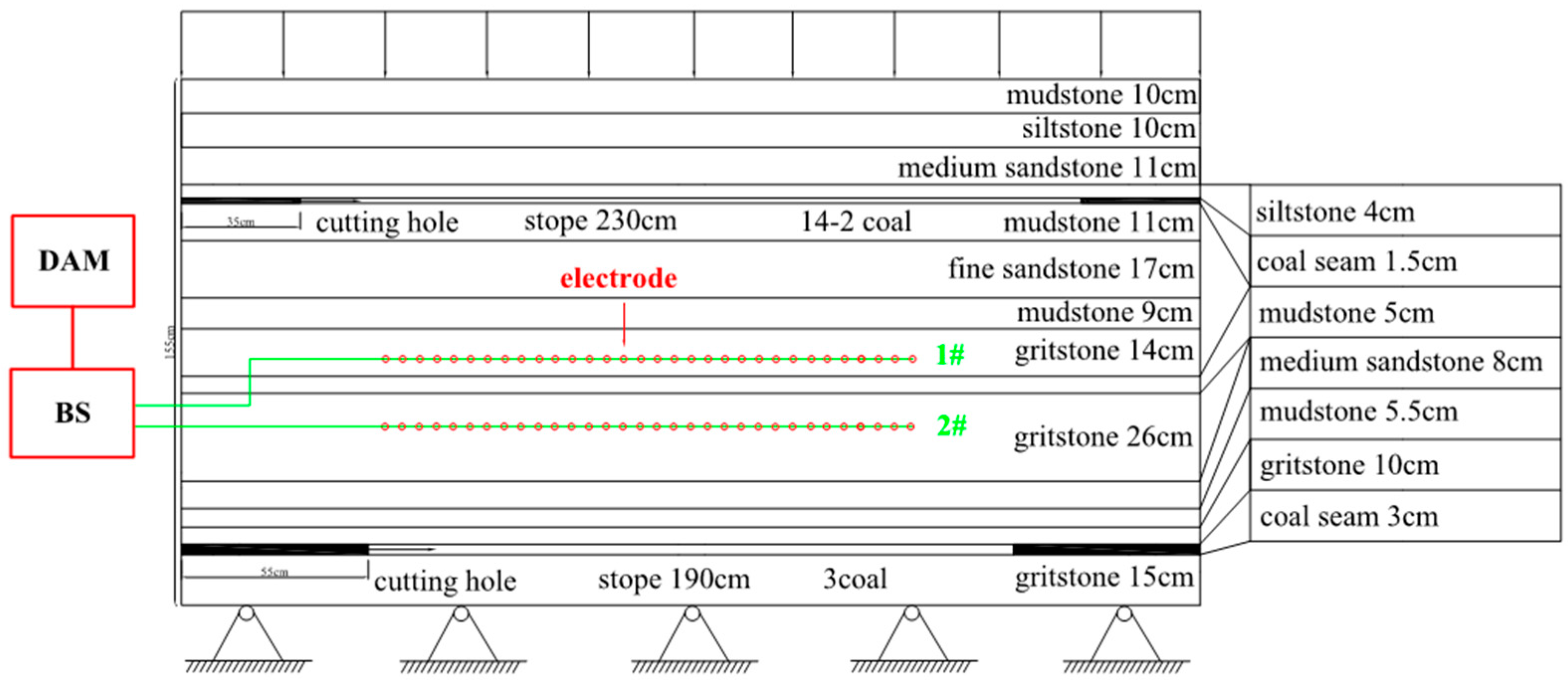 Applsci 12 11178 g003