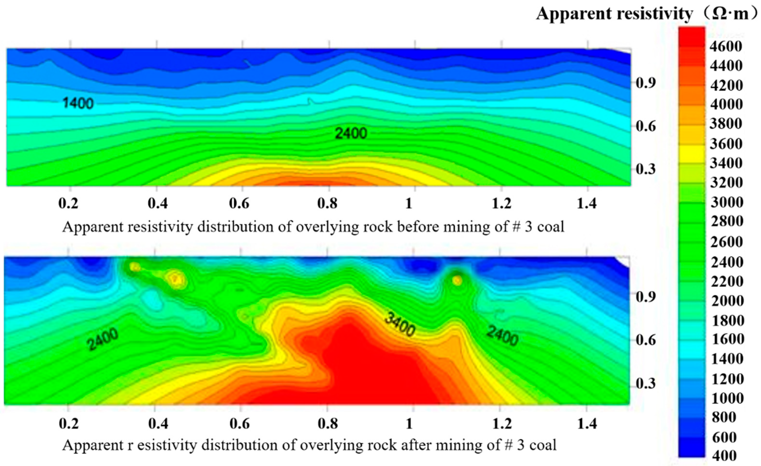 Applsci 12 11178 g006