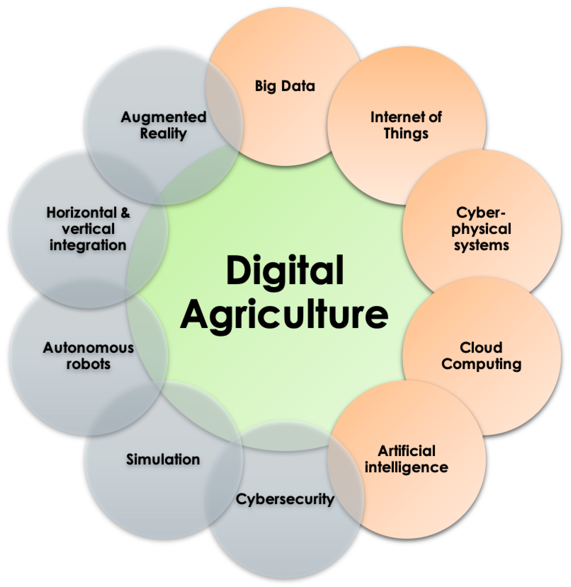 Applsci 12 11179 g001 Applsci 12 11179 g001