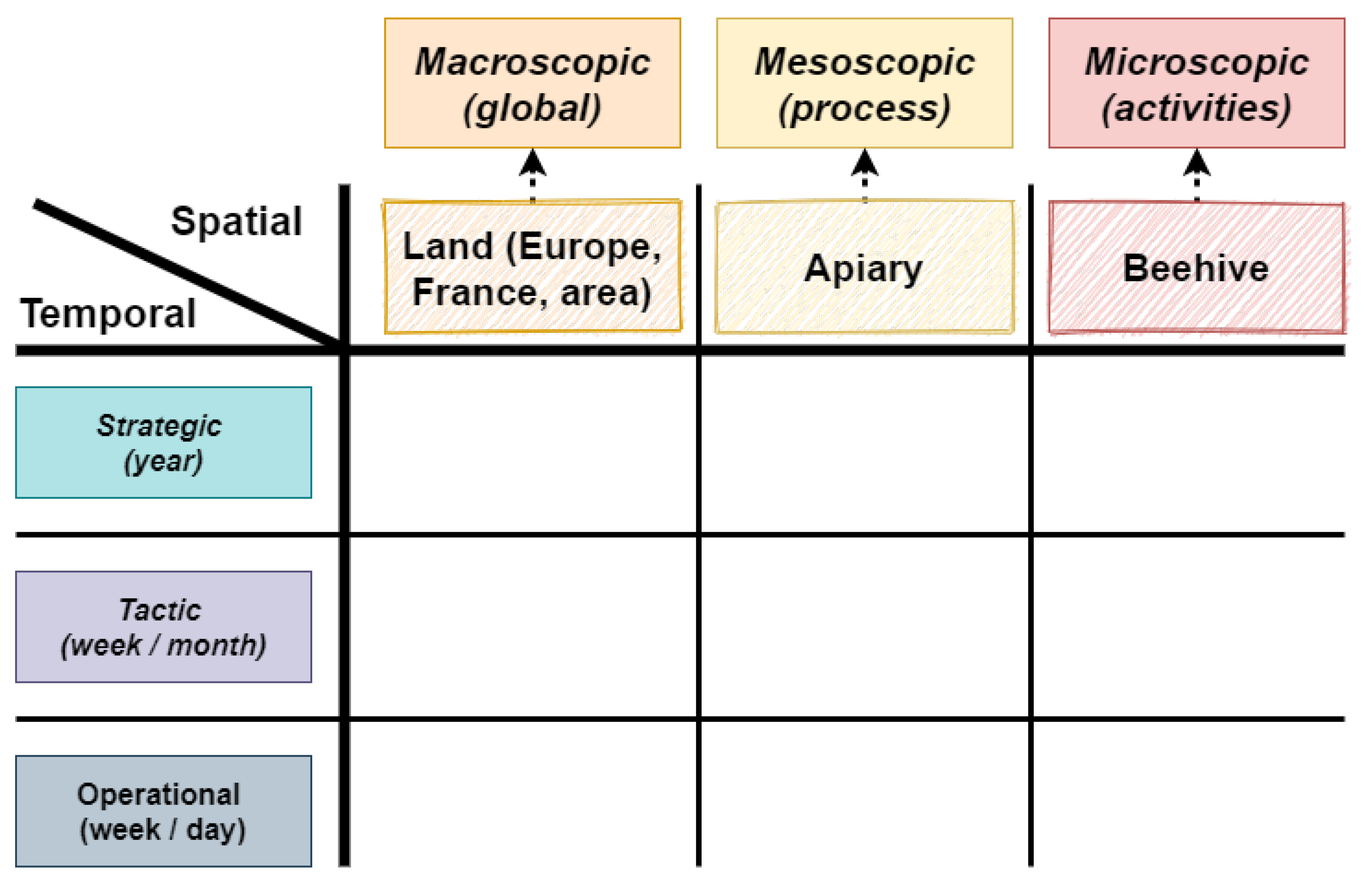 Applsci 12 11179 g002 Applsci 12 11179 g002