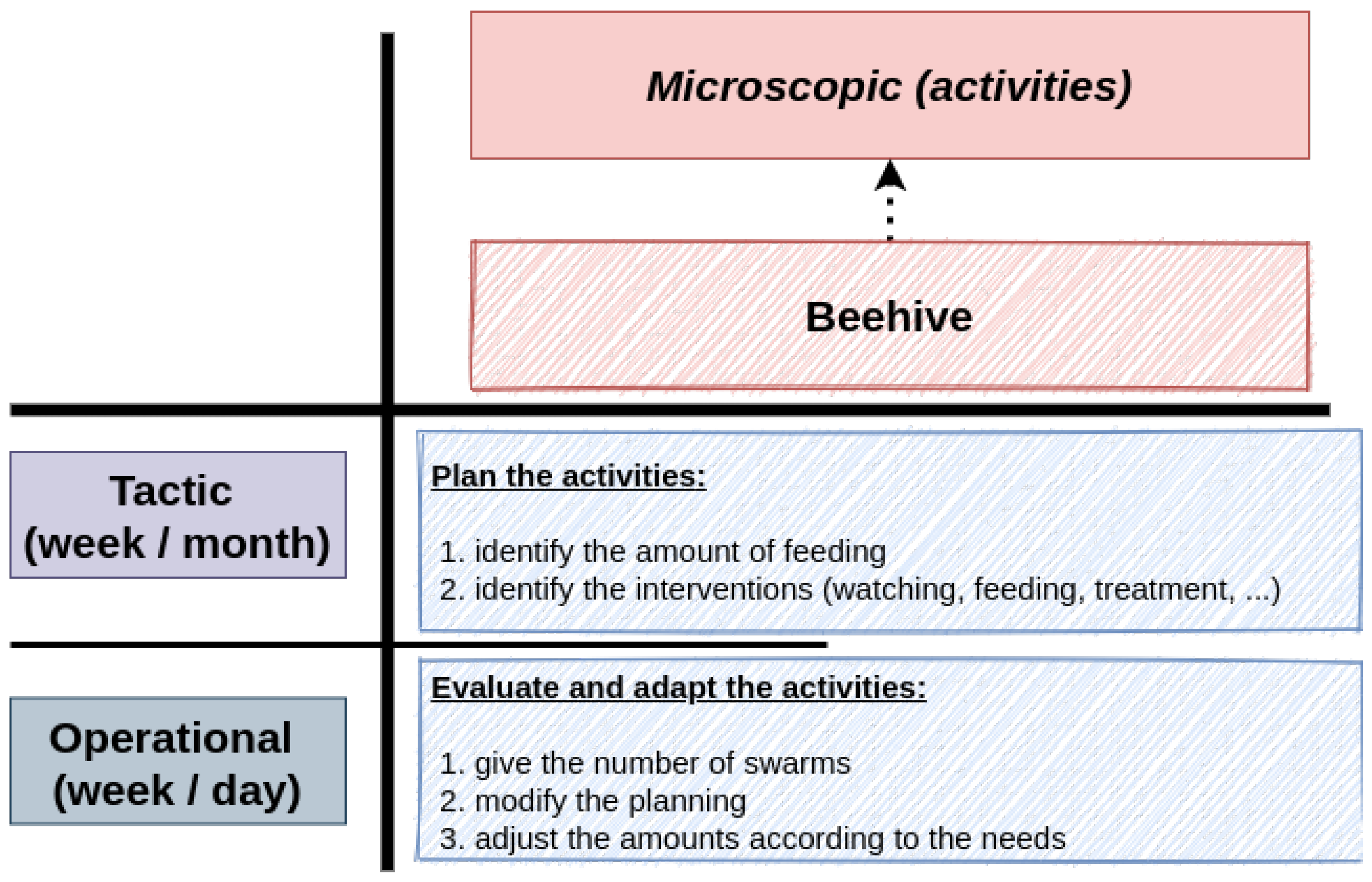 Applsci 12 11179 g003 Applsci 12 11179 g003