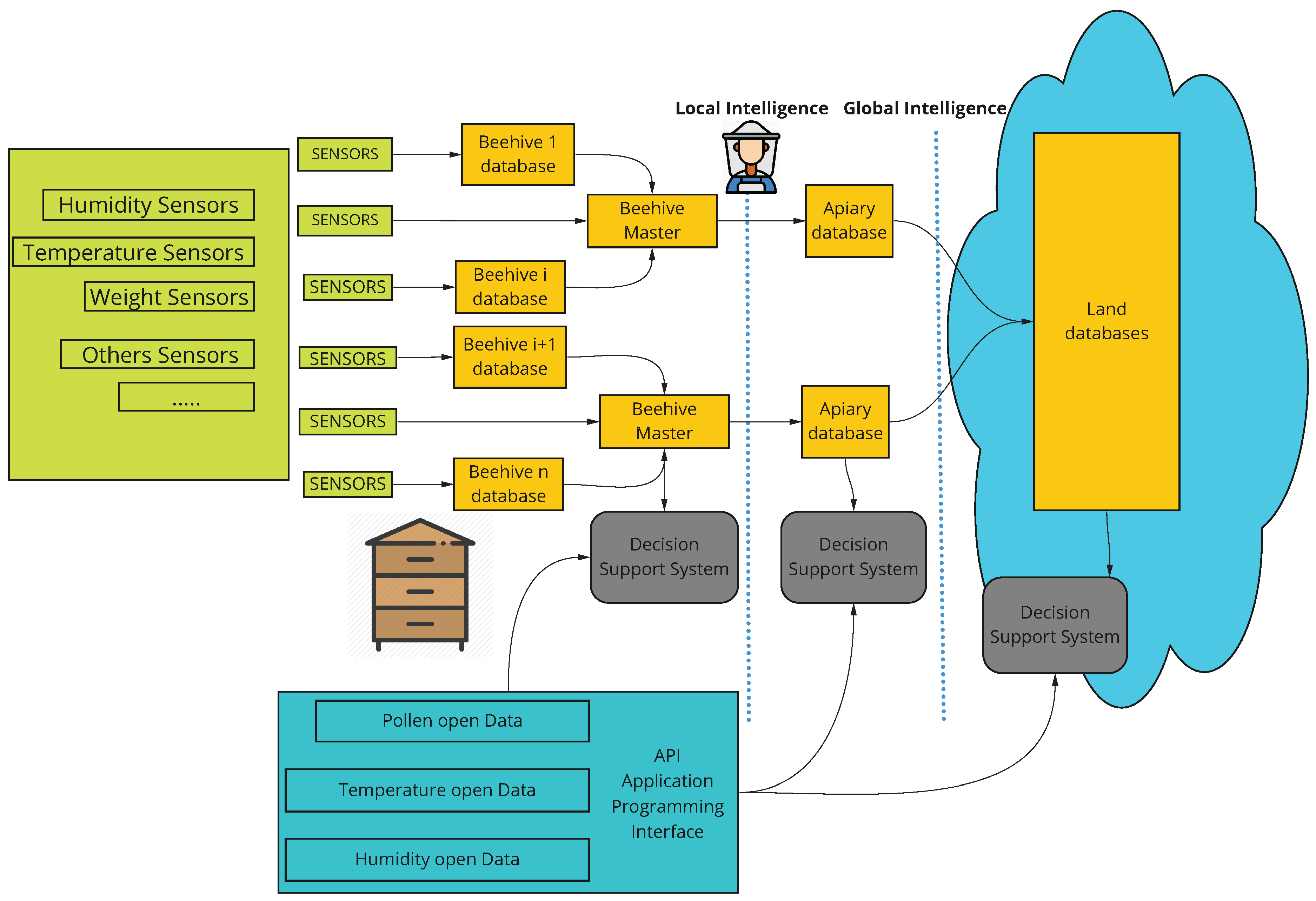 Applsci 12 11179 g004 Applsci 12 11179 g004