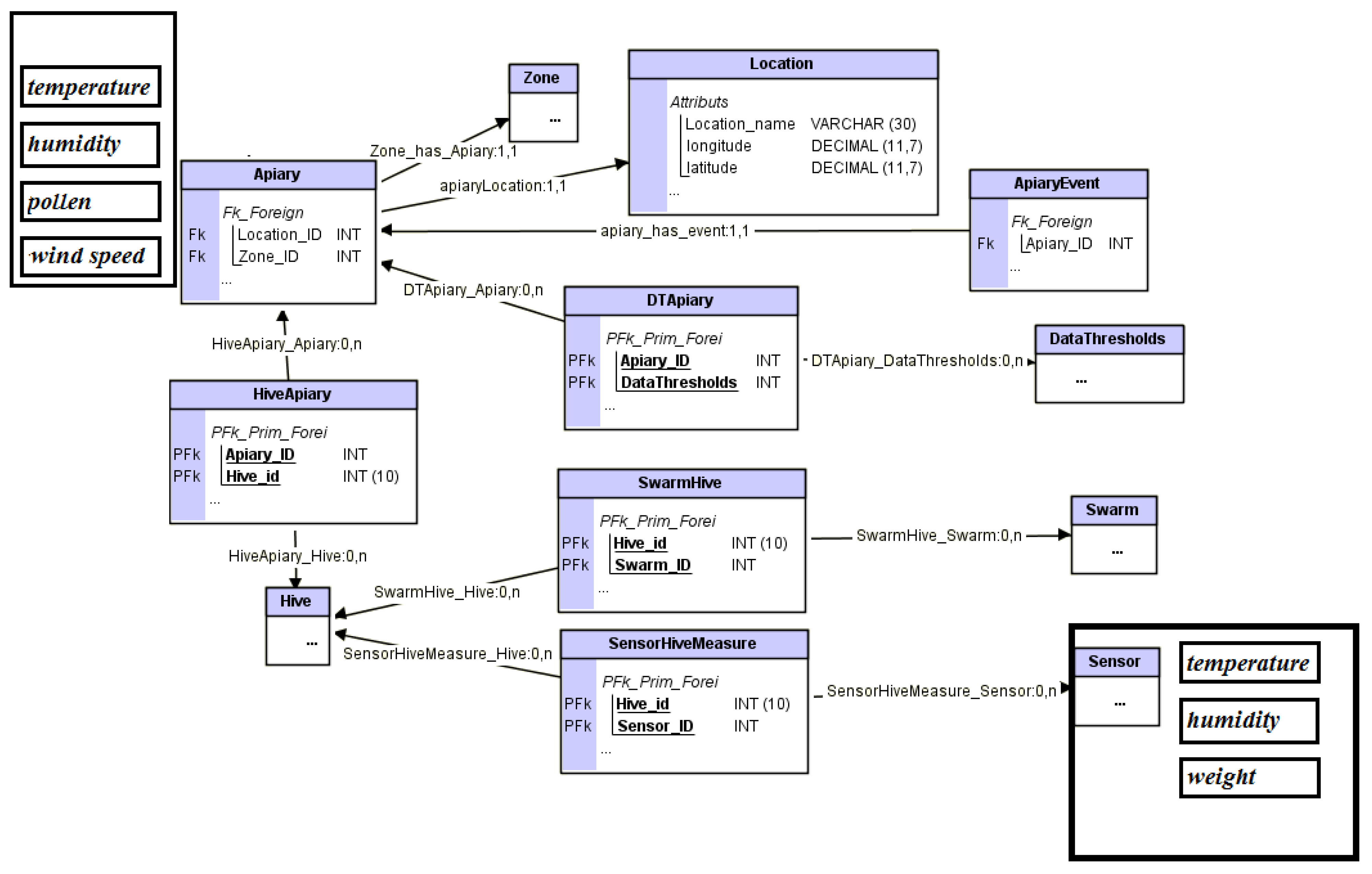 Applsci 12 11179 g007 Applsci 12 11179 g007