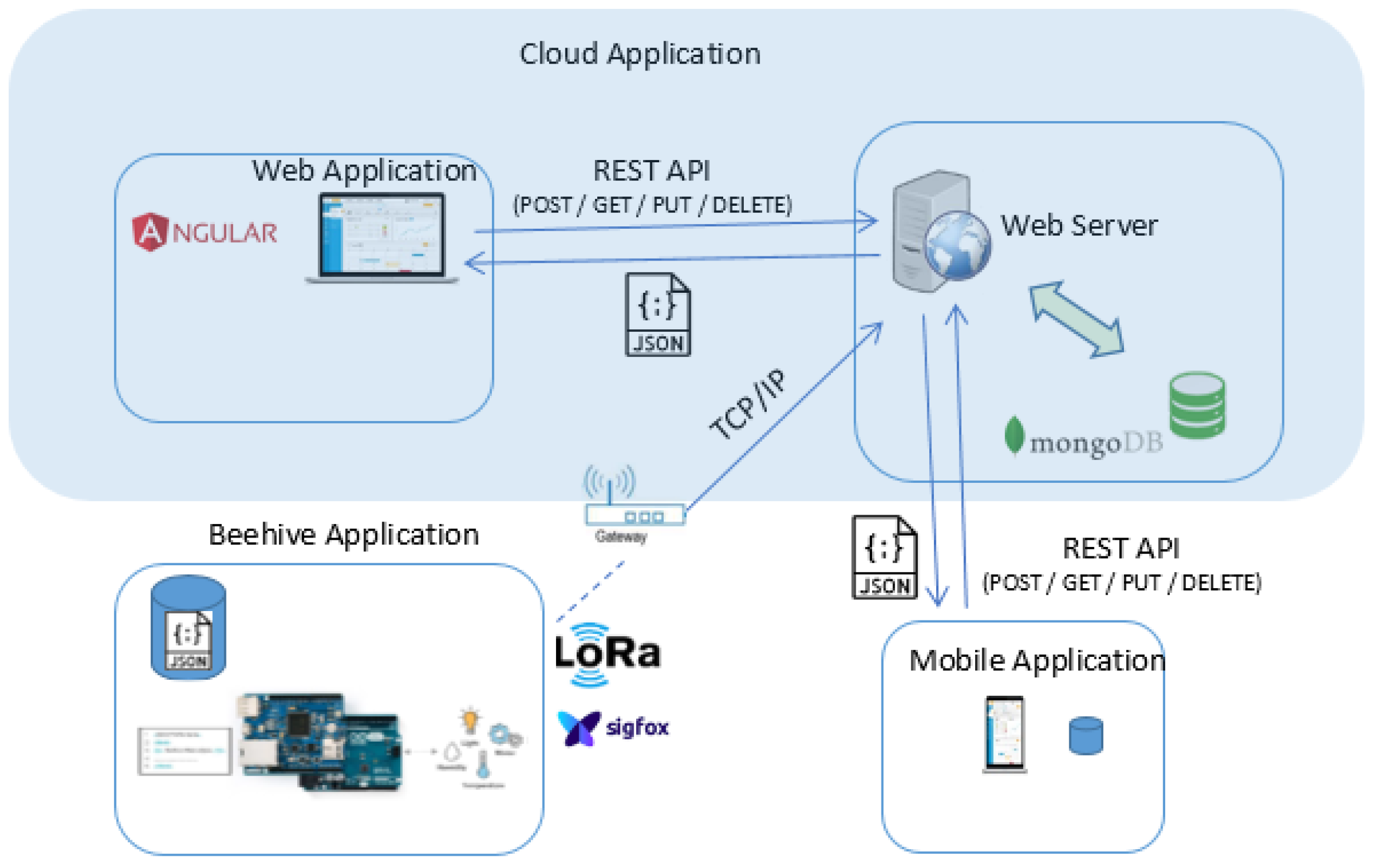 Applsci 12 11179 g009 Applsci 12 11179 g009