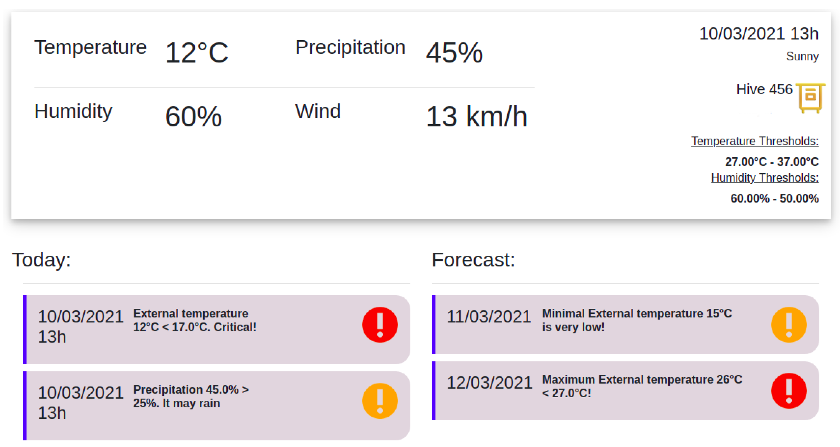 Applsci 12 11179 g015 Applsci 12 11179 g015