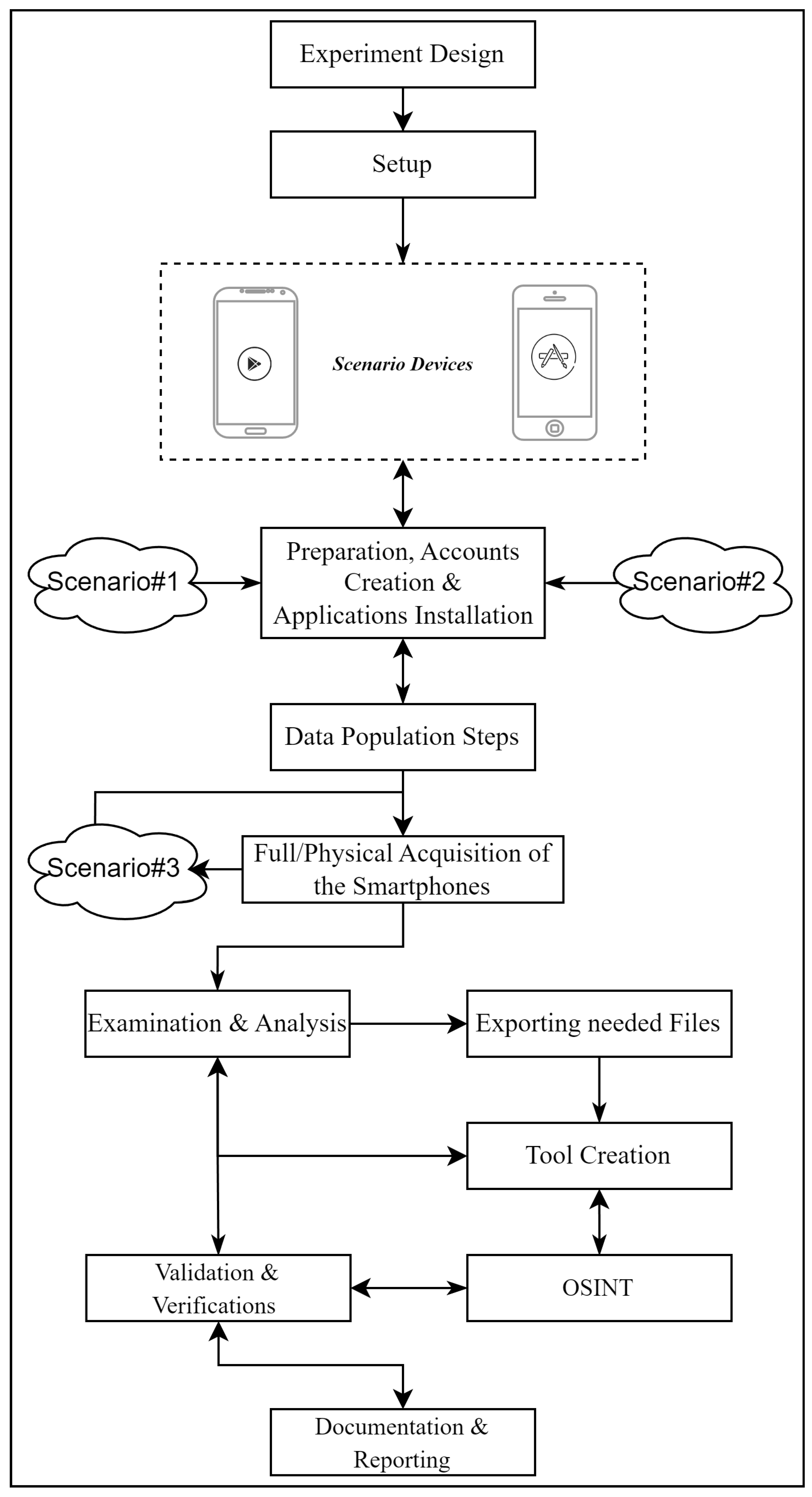 Applsci 12 11180 g003