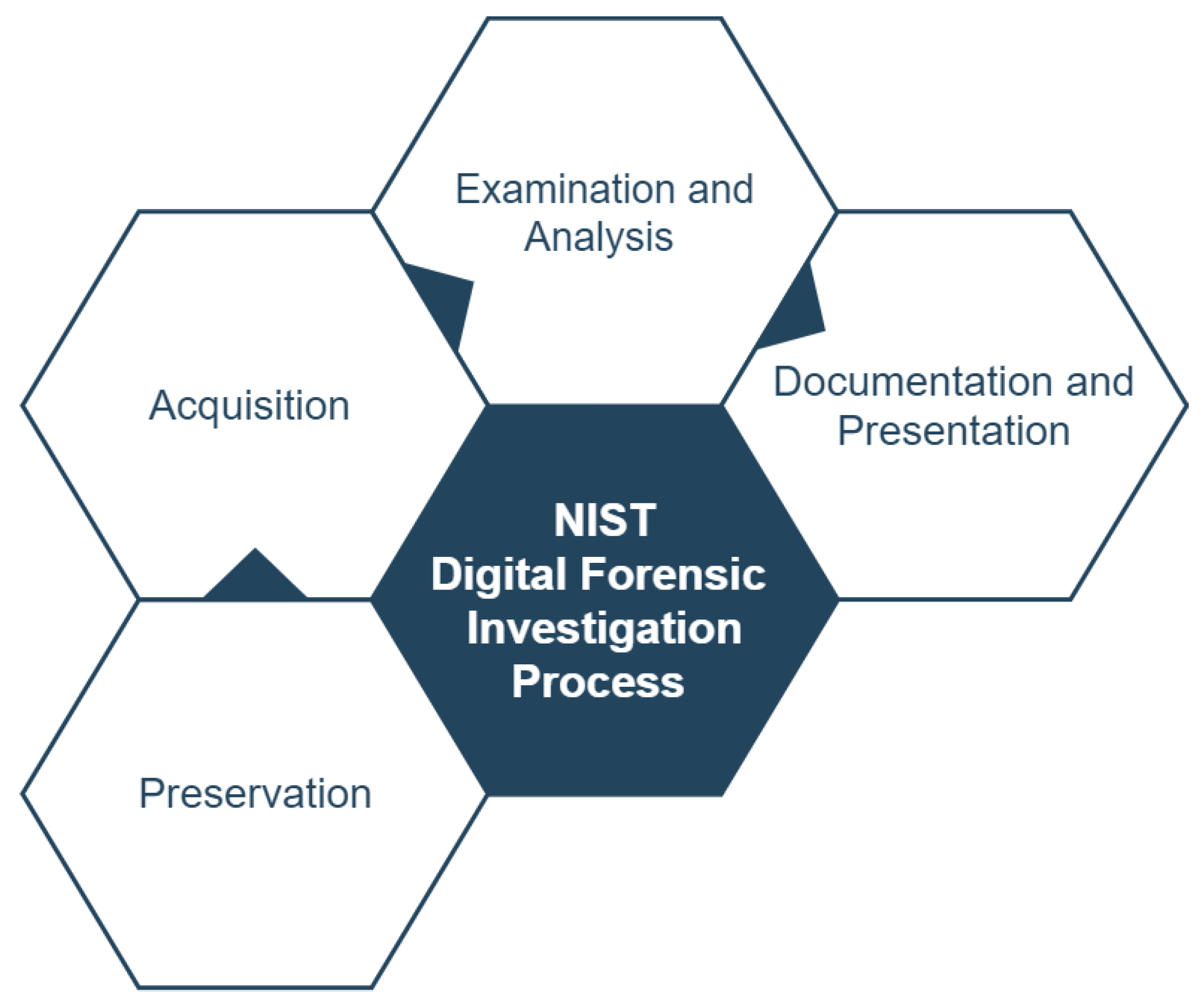 Applsci 12 11180 g004