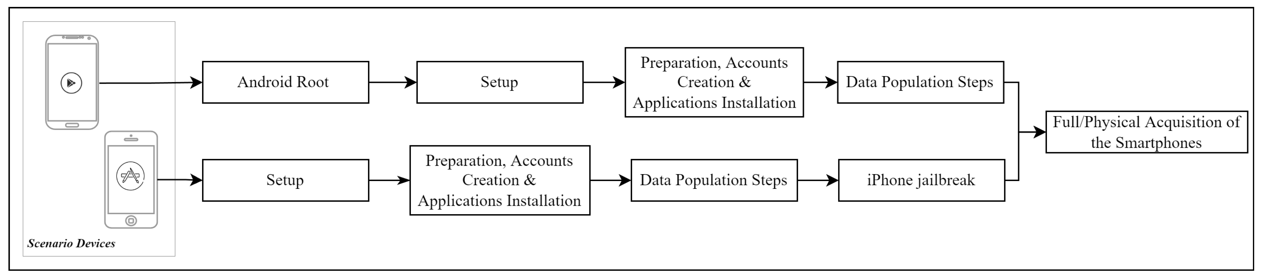 Applsci 12 11180 g005