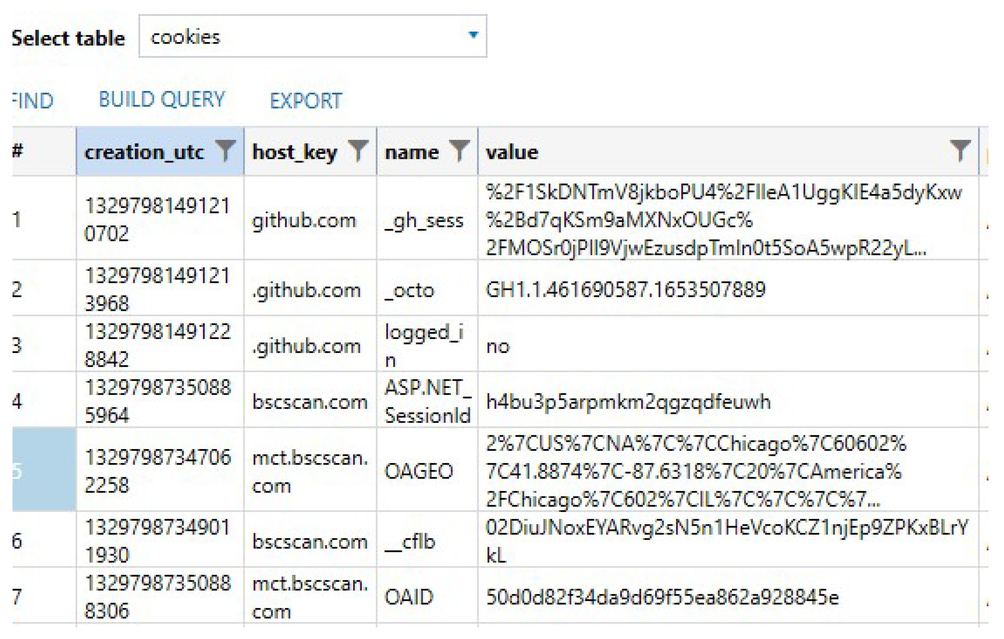 Applsci 12 11180 g029