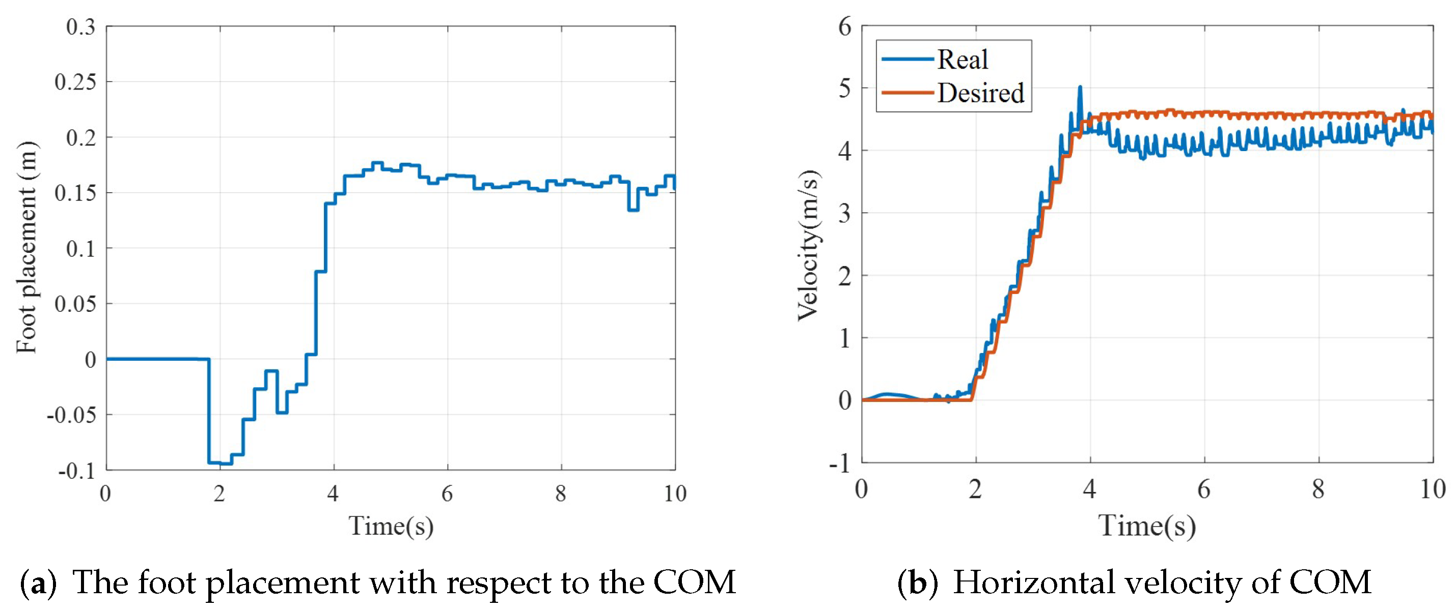 Applsci 12 11183 g007