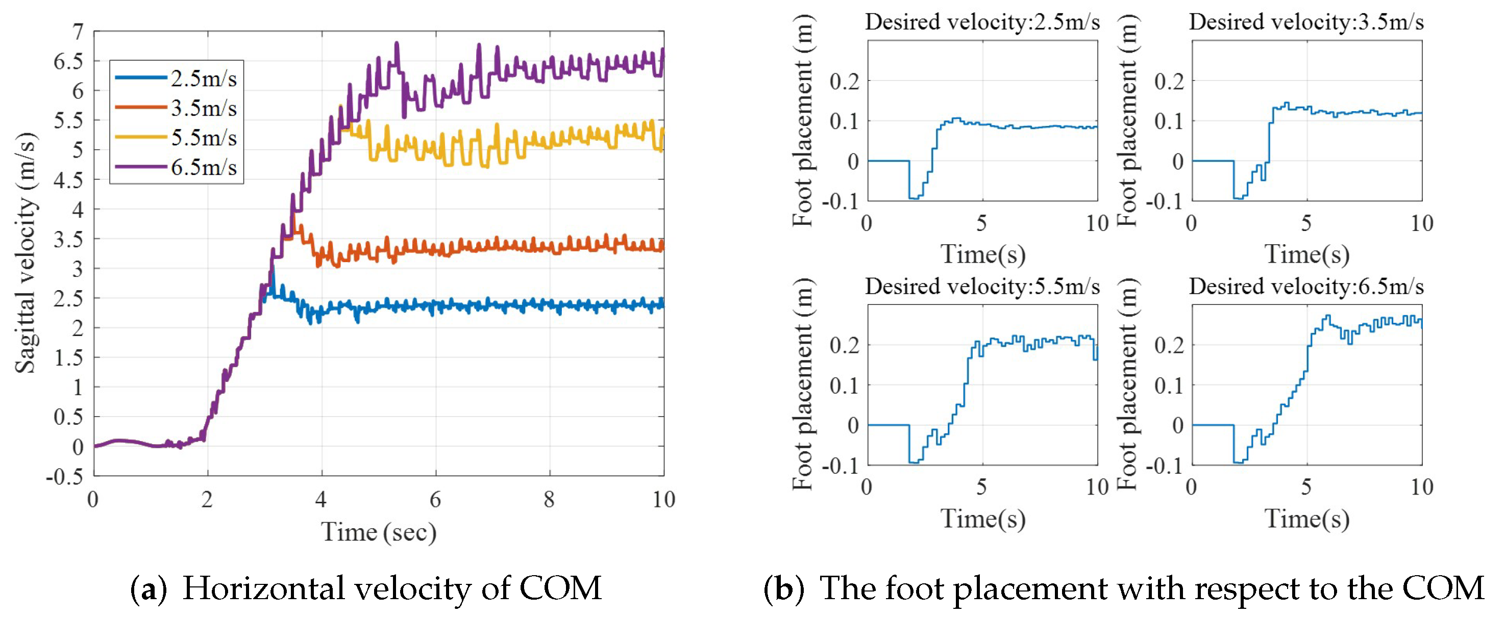 Applsci 12 11183 g009