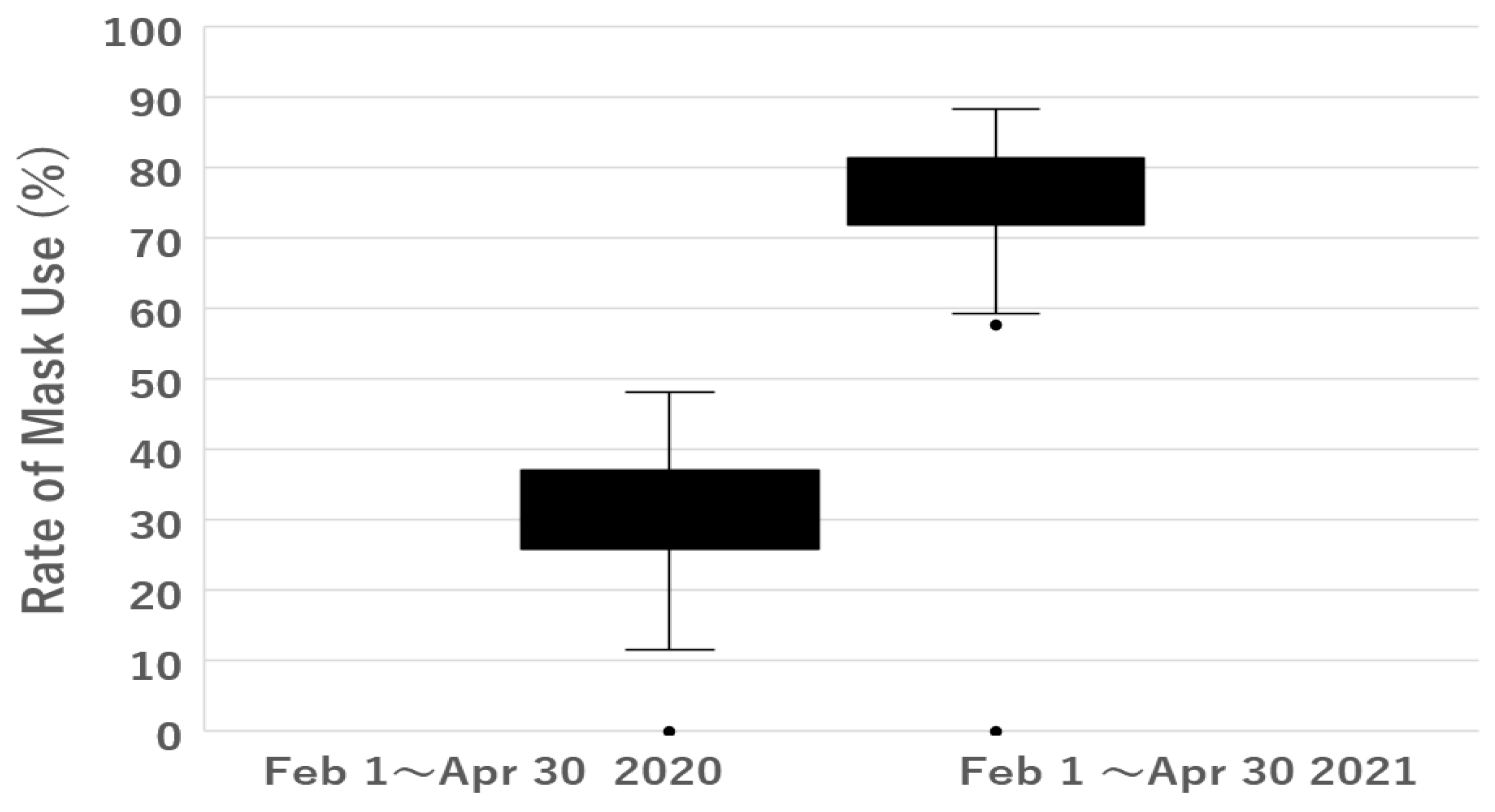 Applsci 12 11185 g001