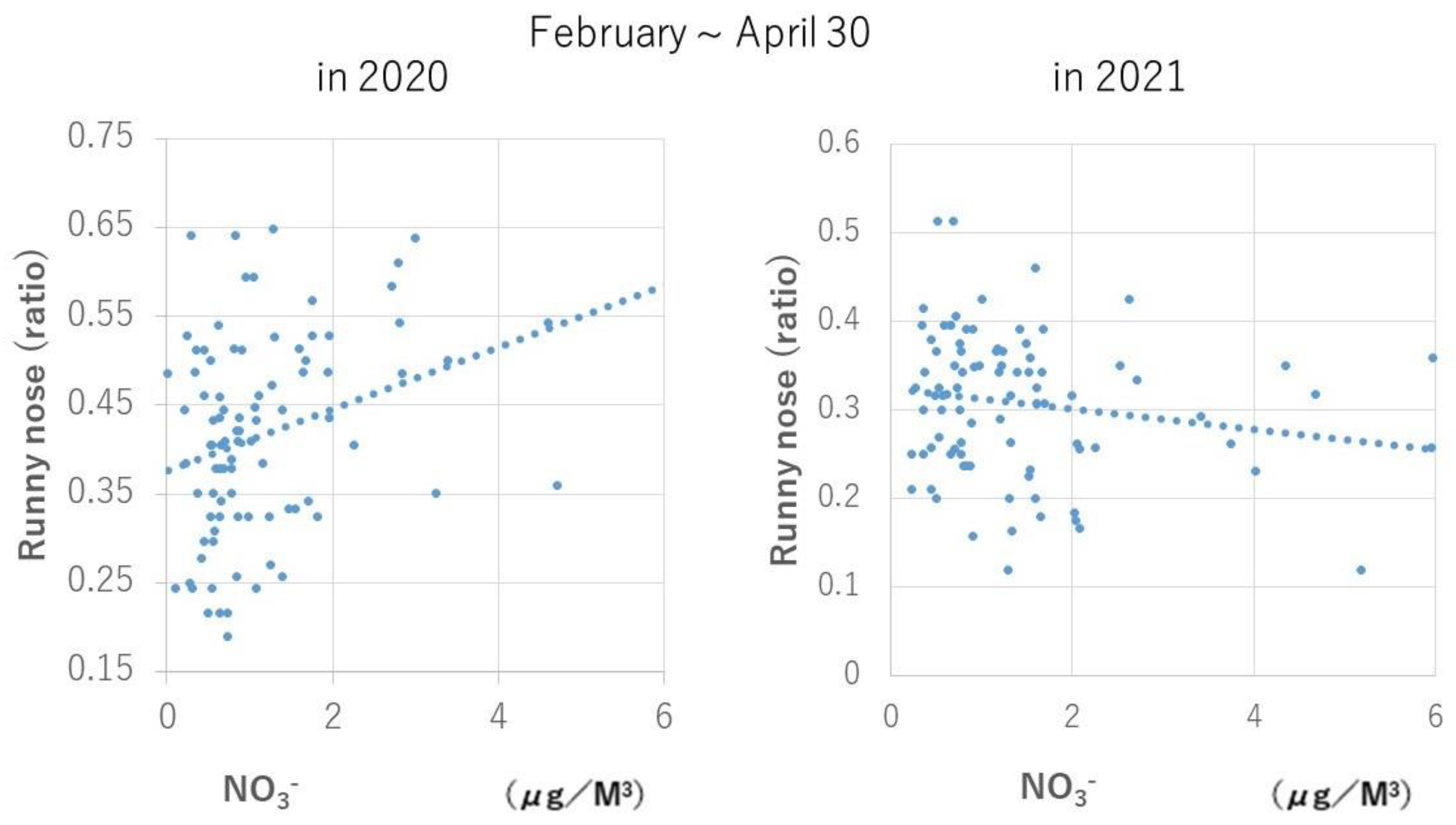 Applsci 12 11185 g002