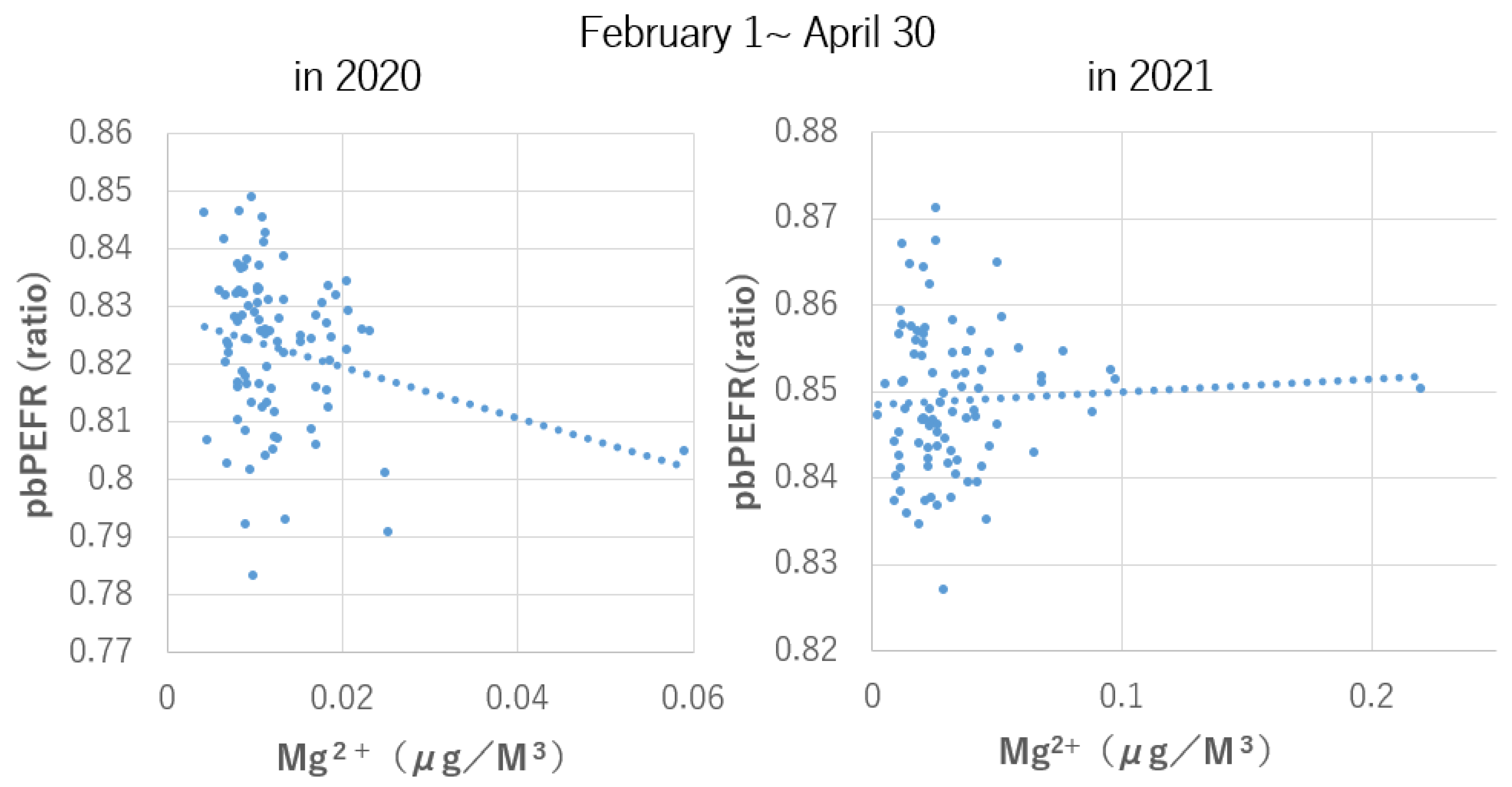 Applsci 12 11185 g003