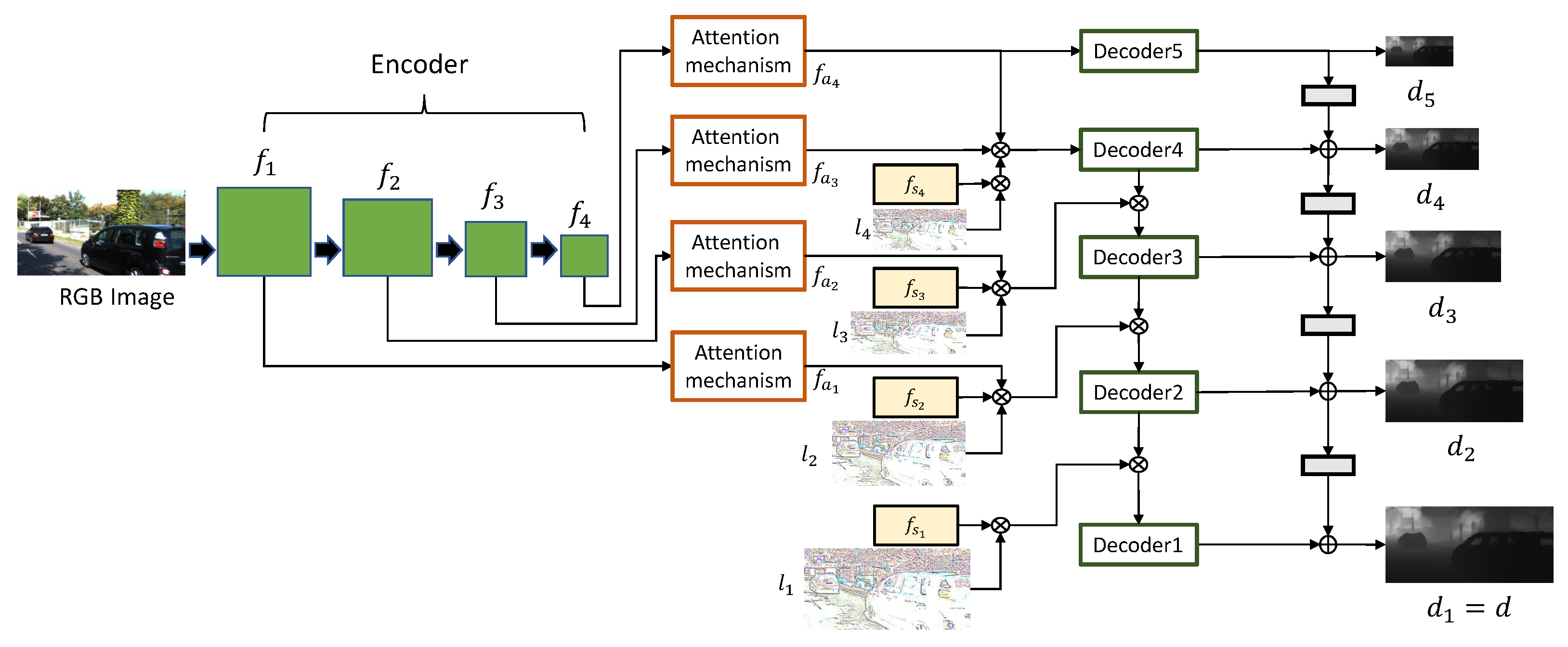 Applsci 12 11186 g003