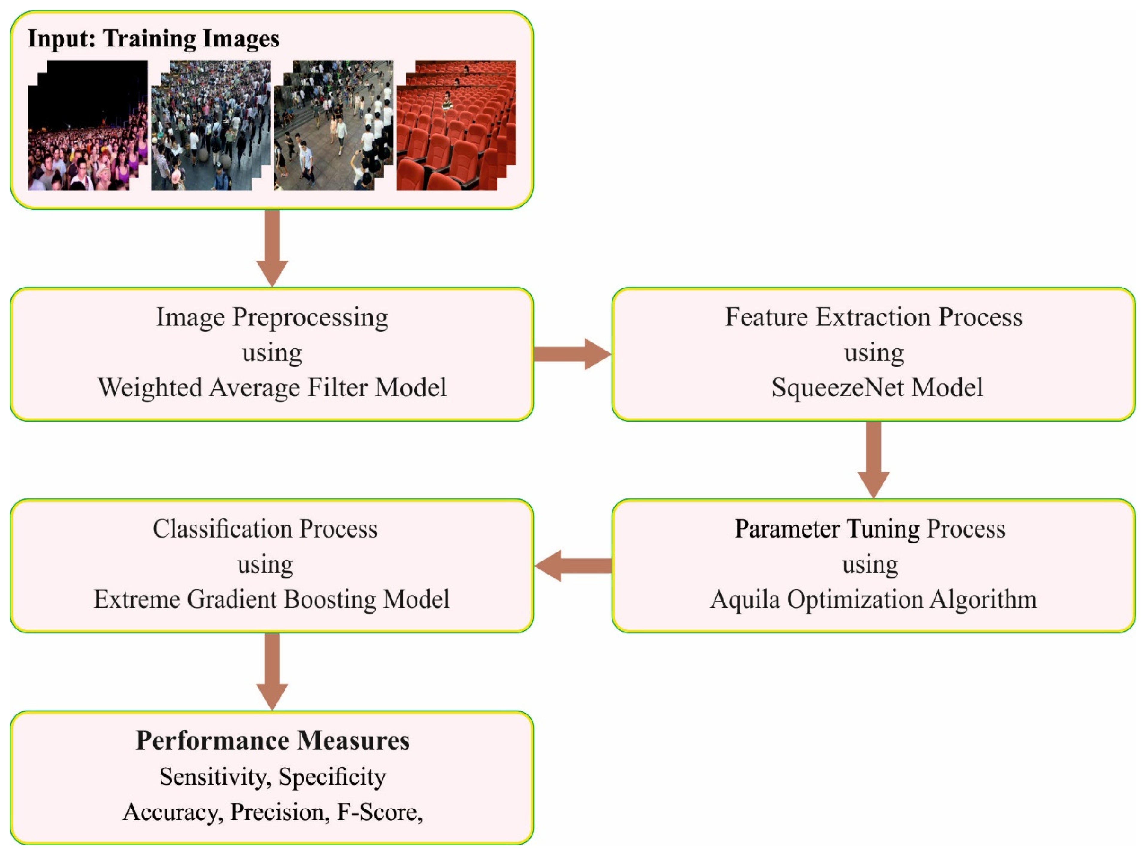 Applsci 12 11187 g001