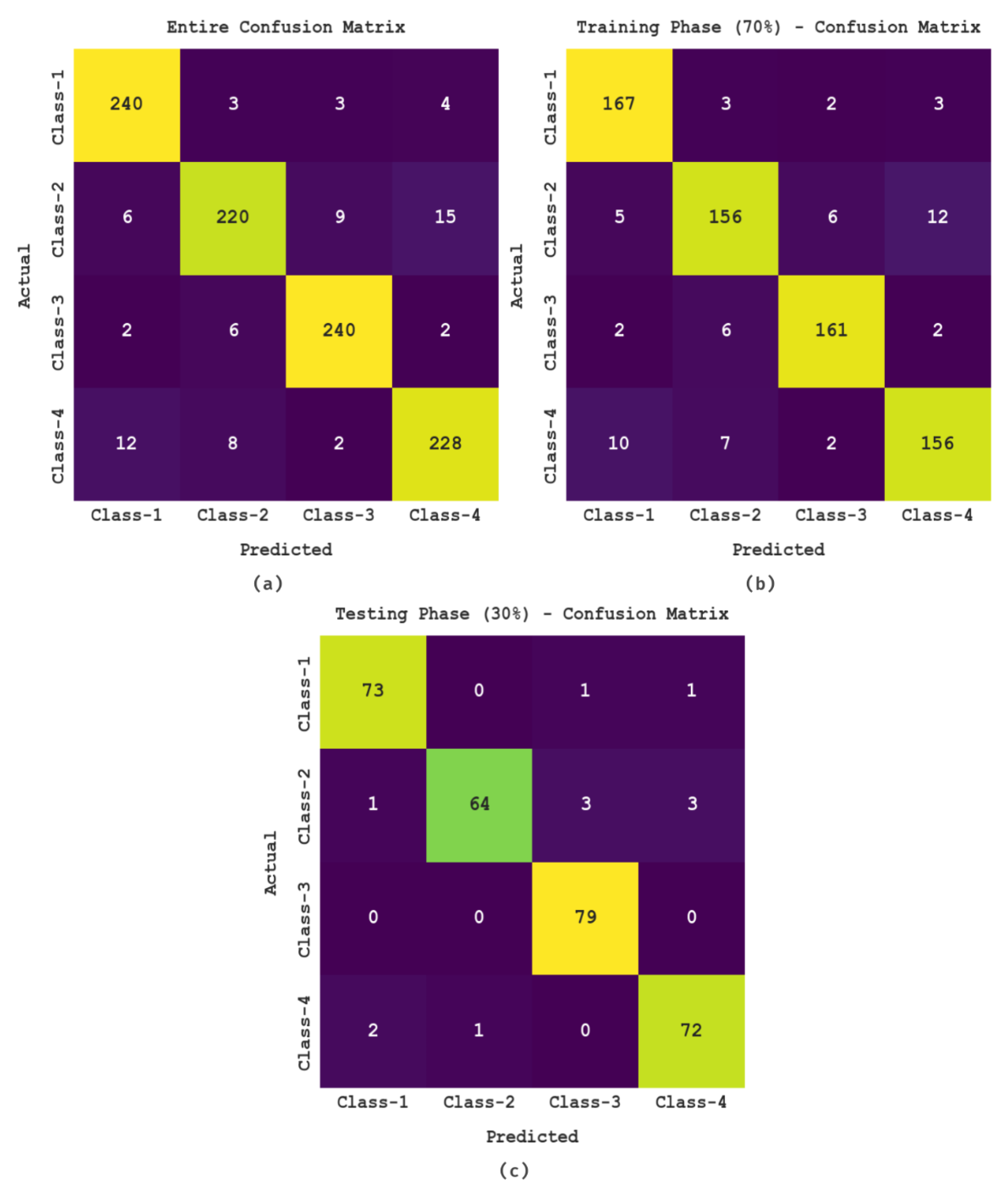 Applsci 12 11187 g003