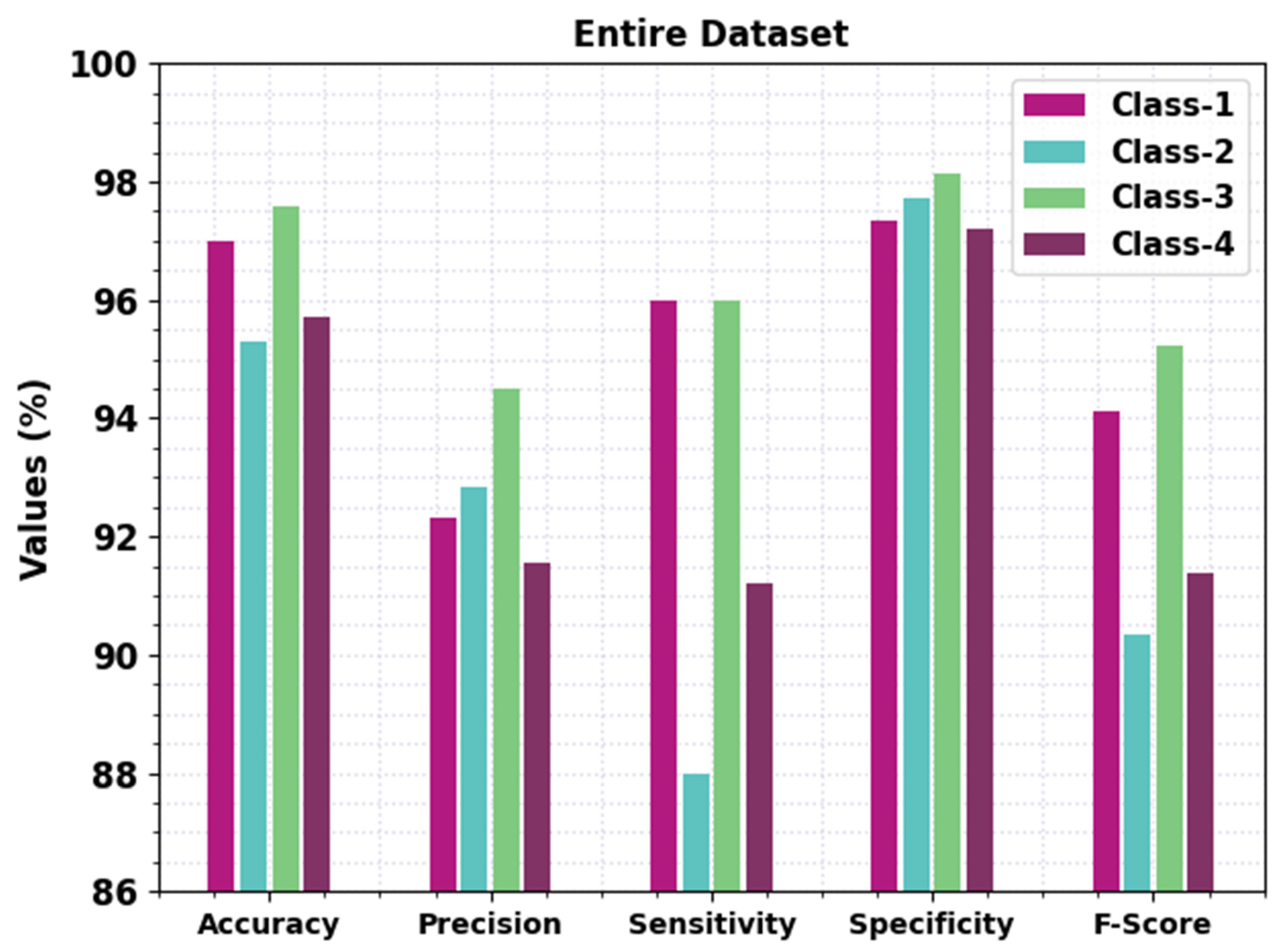 Applsci 12 11187 g004