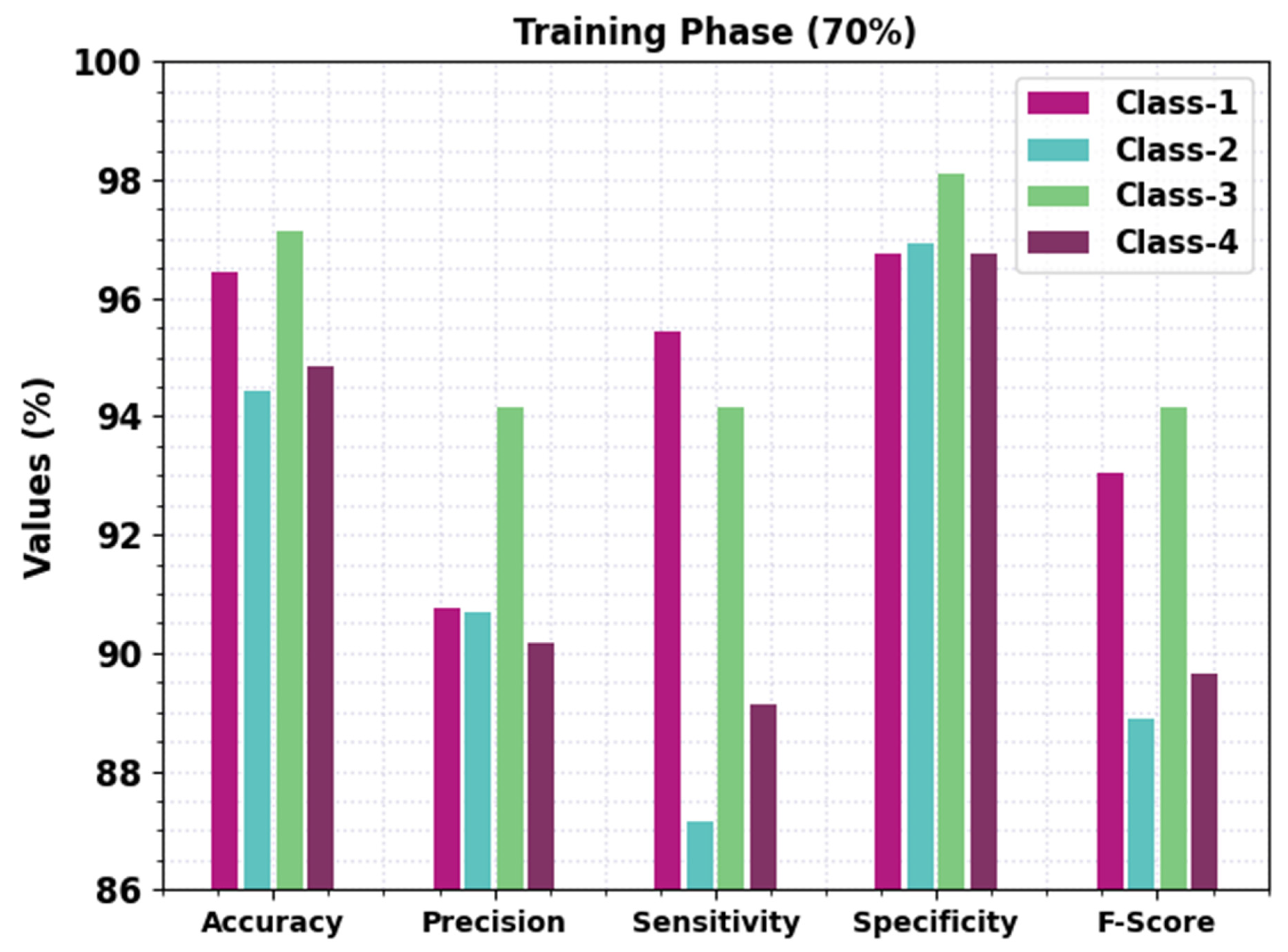 Applsci 12 11187 g005