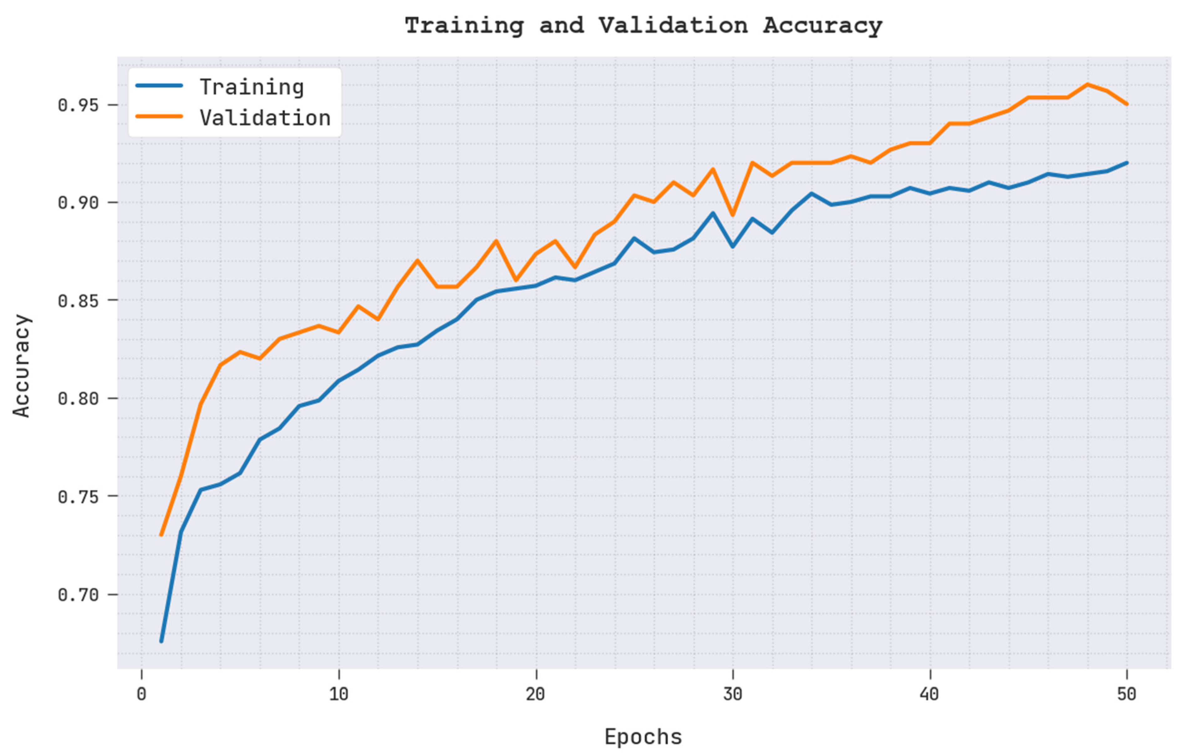 Applsci 12 11187 g007