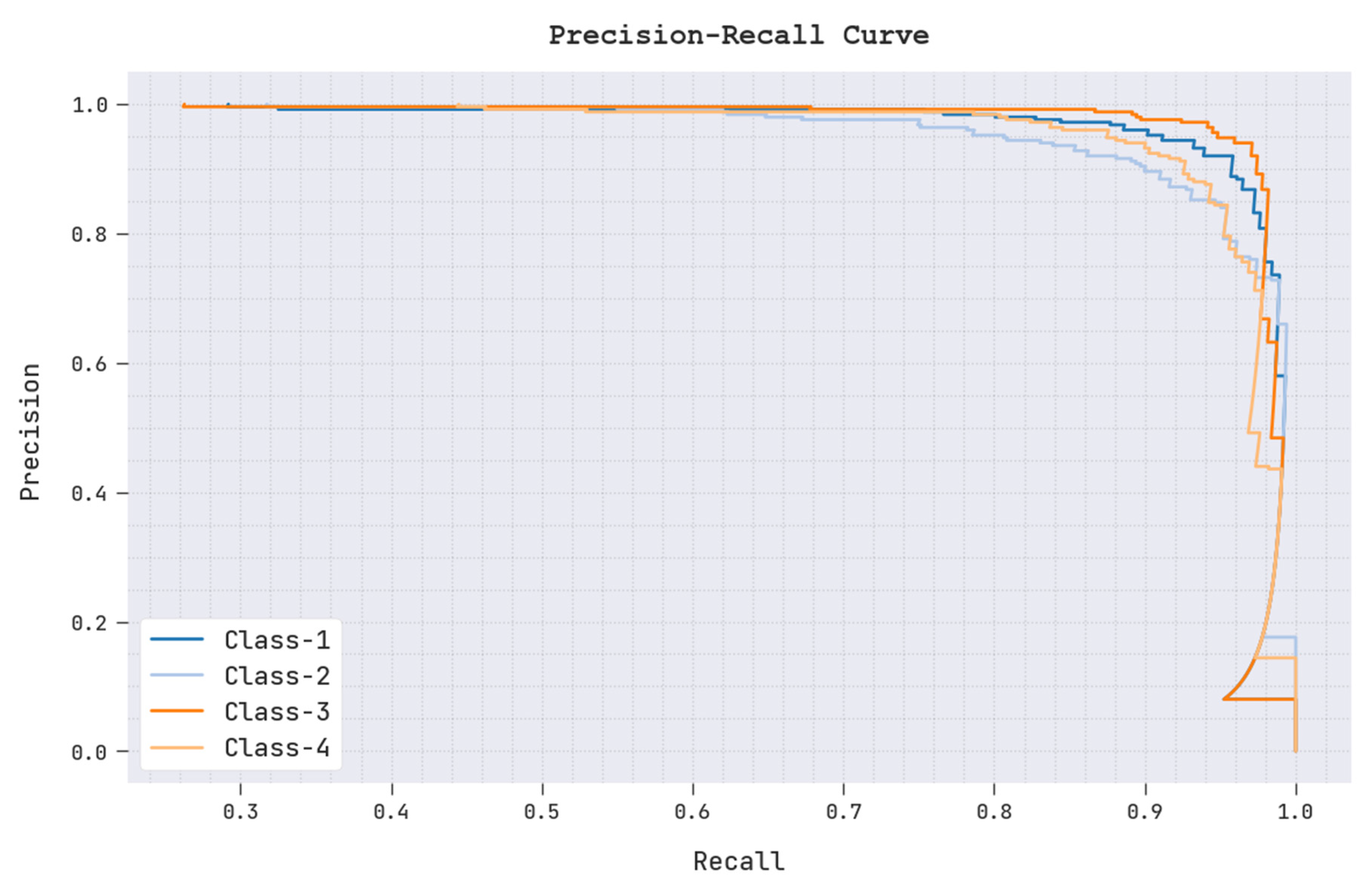 Applsci 12 11187 g009