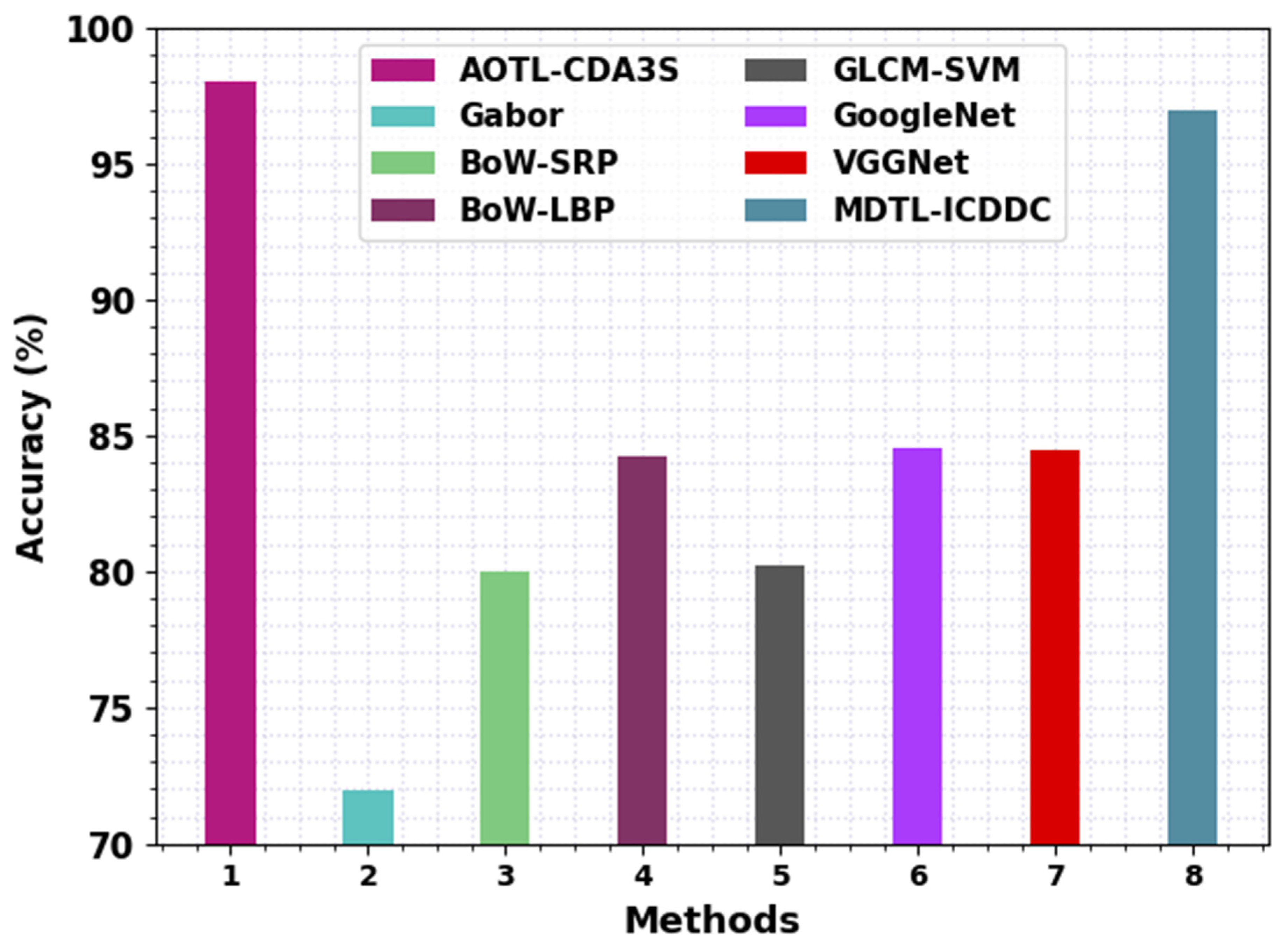 Applsci 12 11187 g011