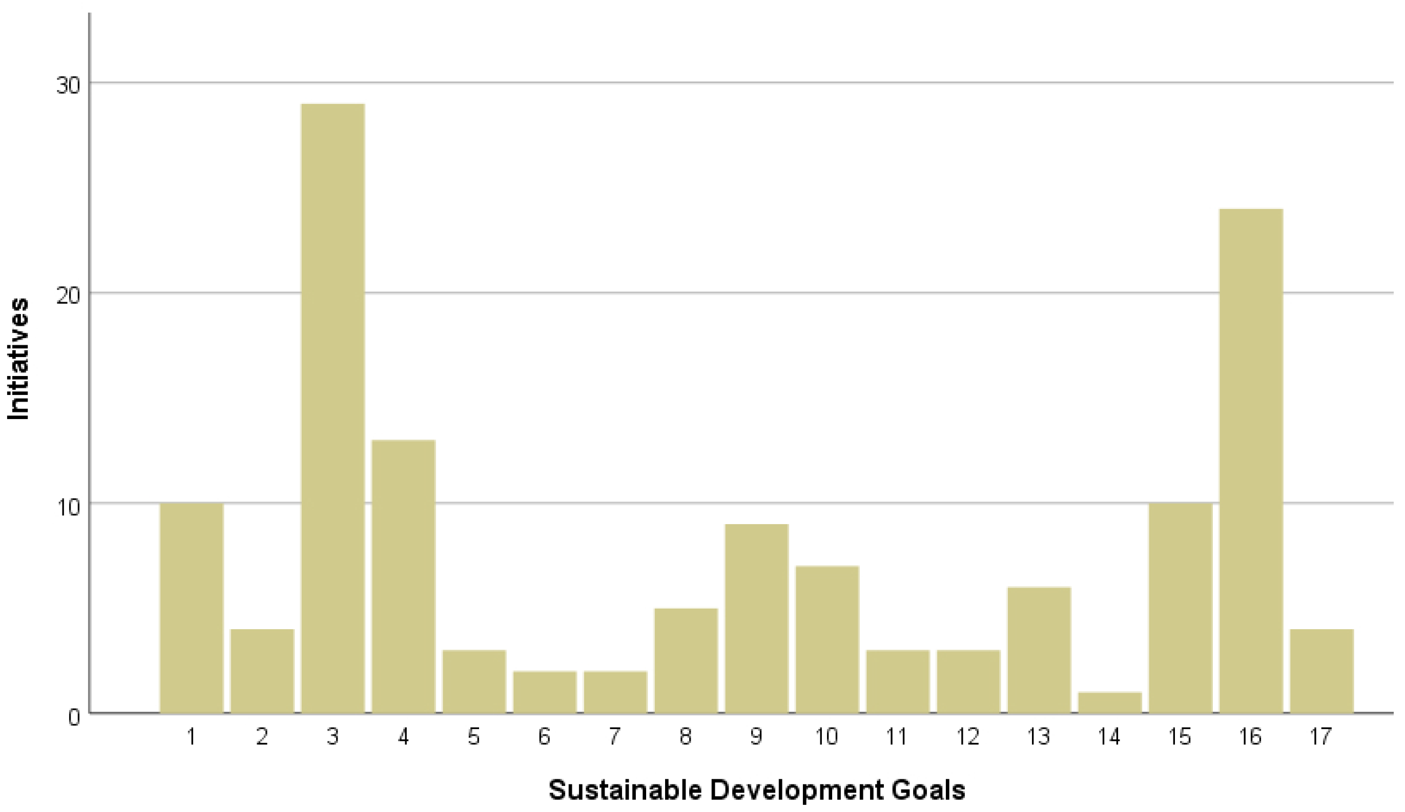 Applsci 12 11188 g002