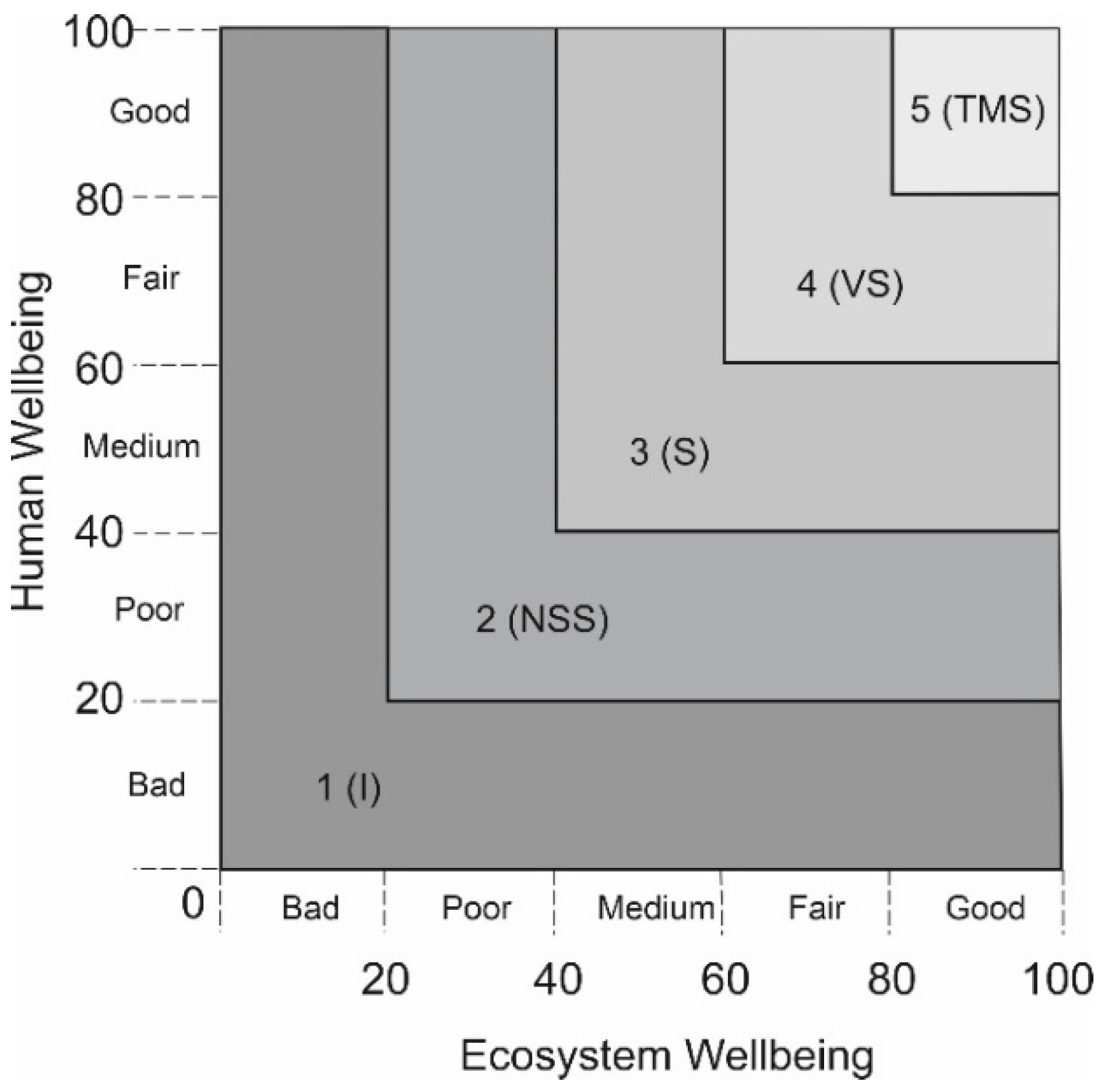 Applsci 12 11188 g003