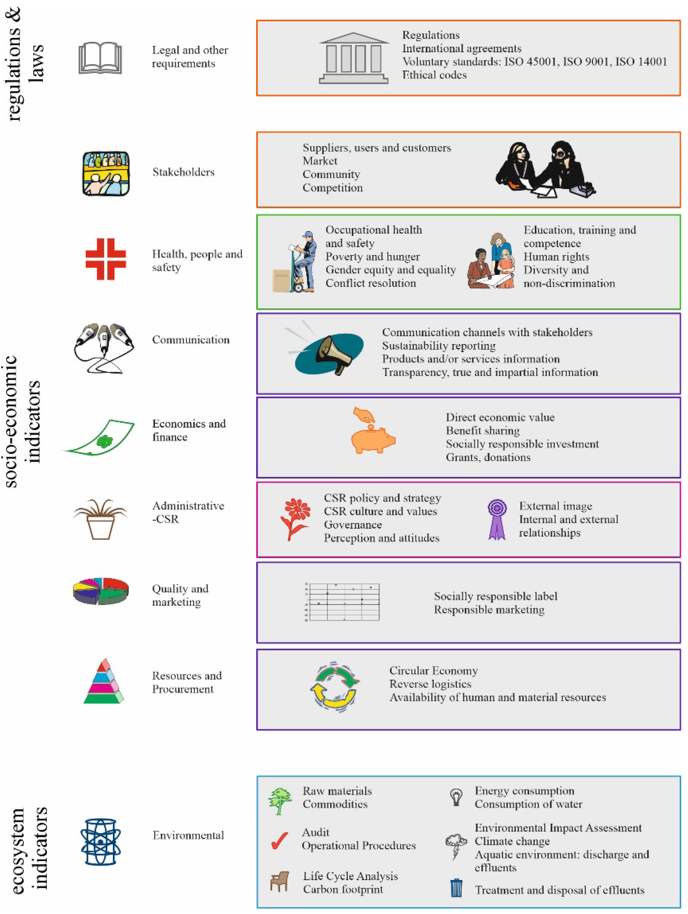 Applsci 12 11188 g004