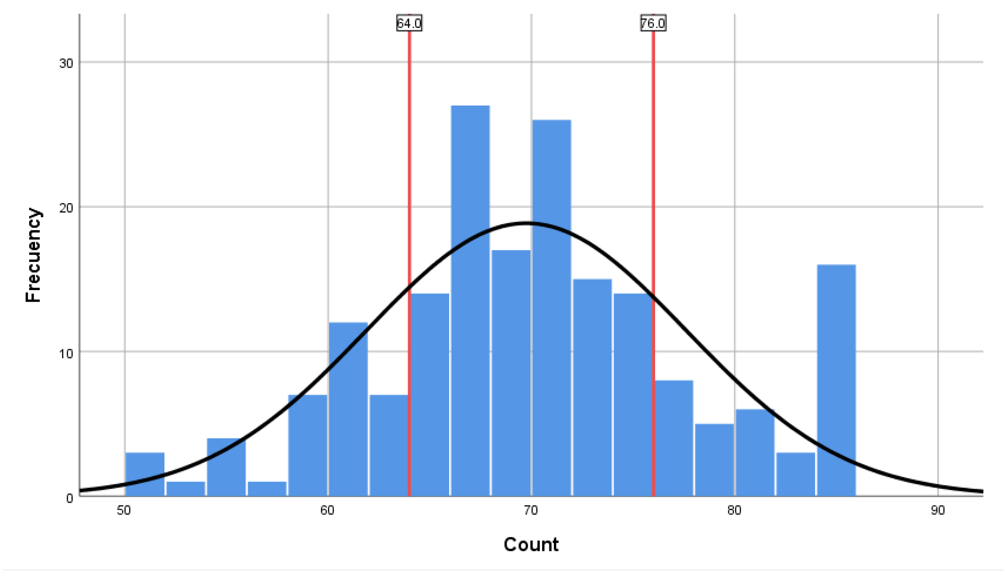 Applsci 12 11188 g005