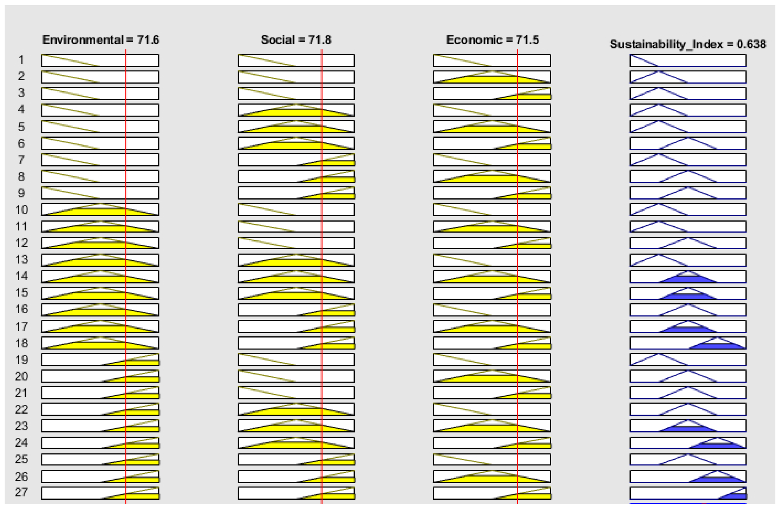 Applsci 12 11188 g006