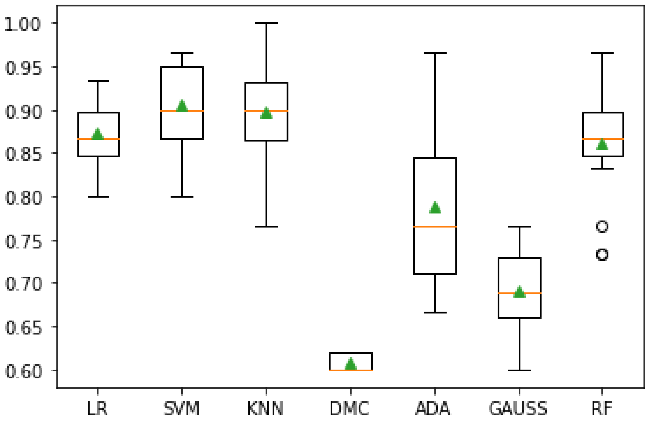 Applsci 12 11188 g007