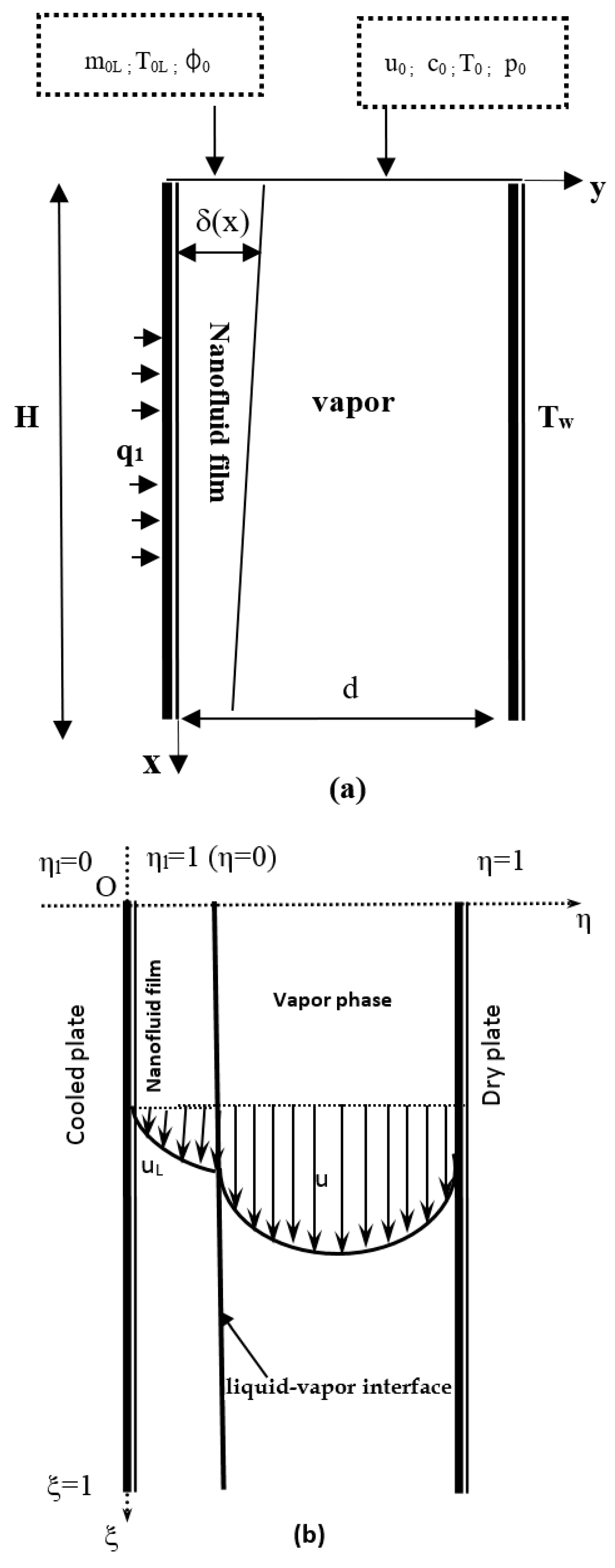 Applsci 12 11190 g001