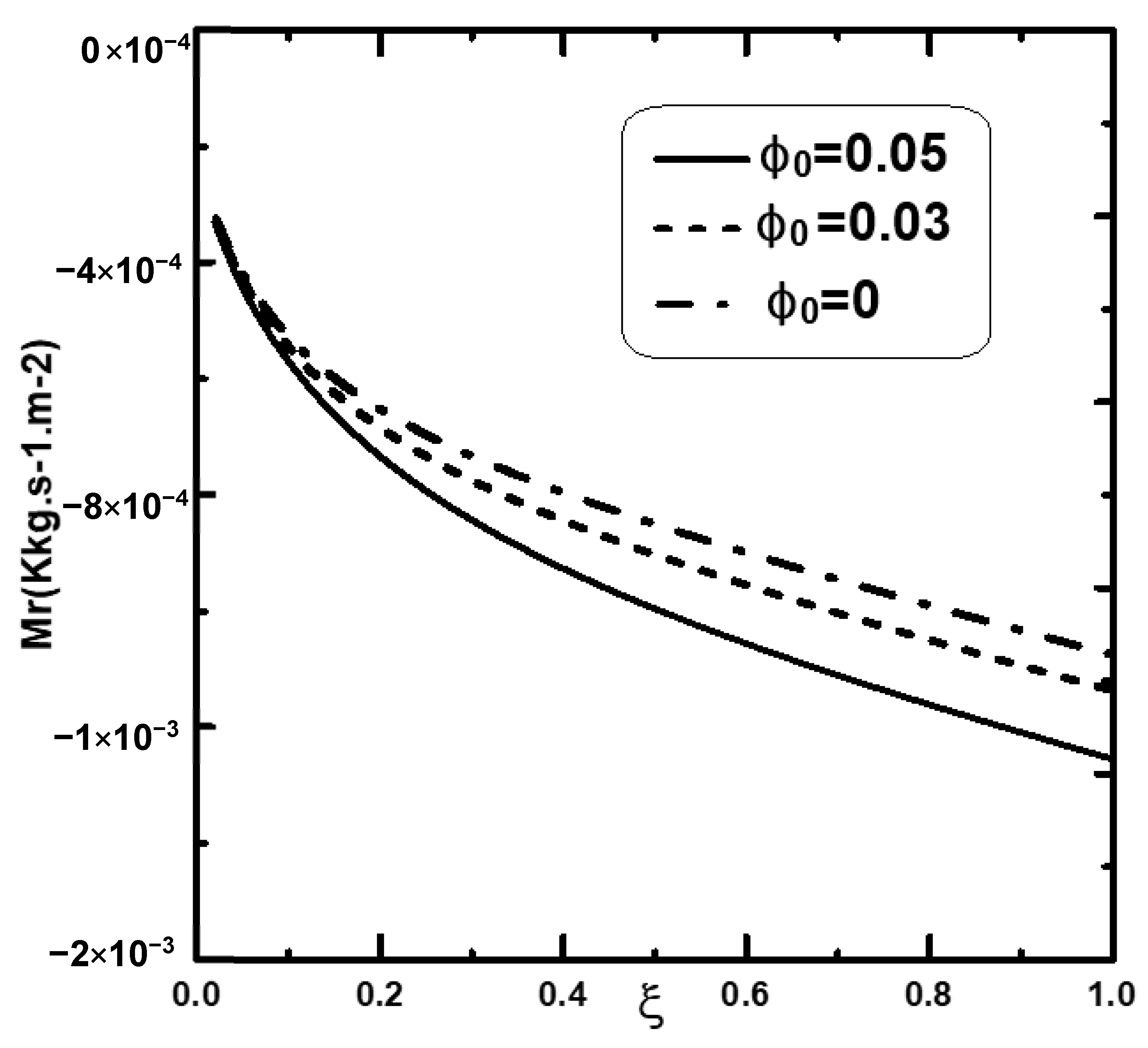 Applsci 12 11190 g004