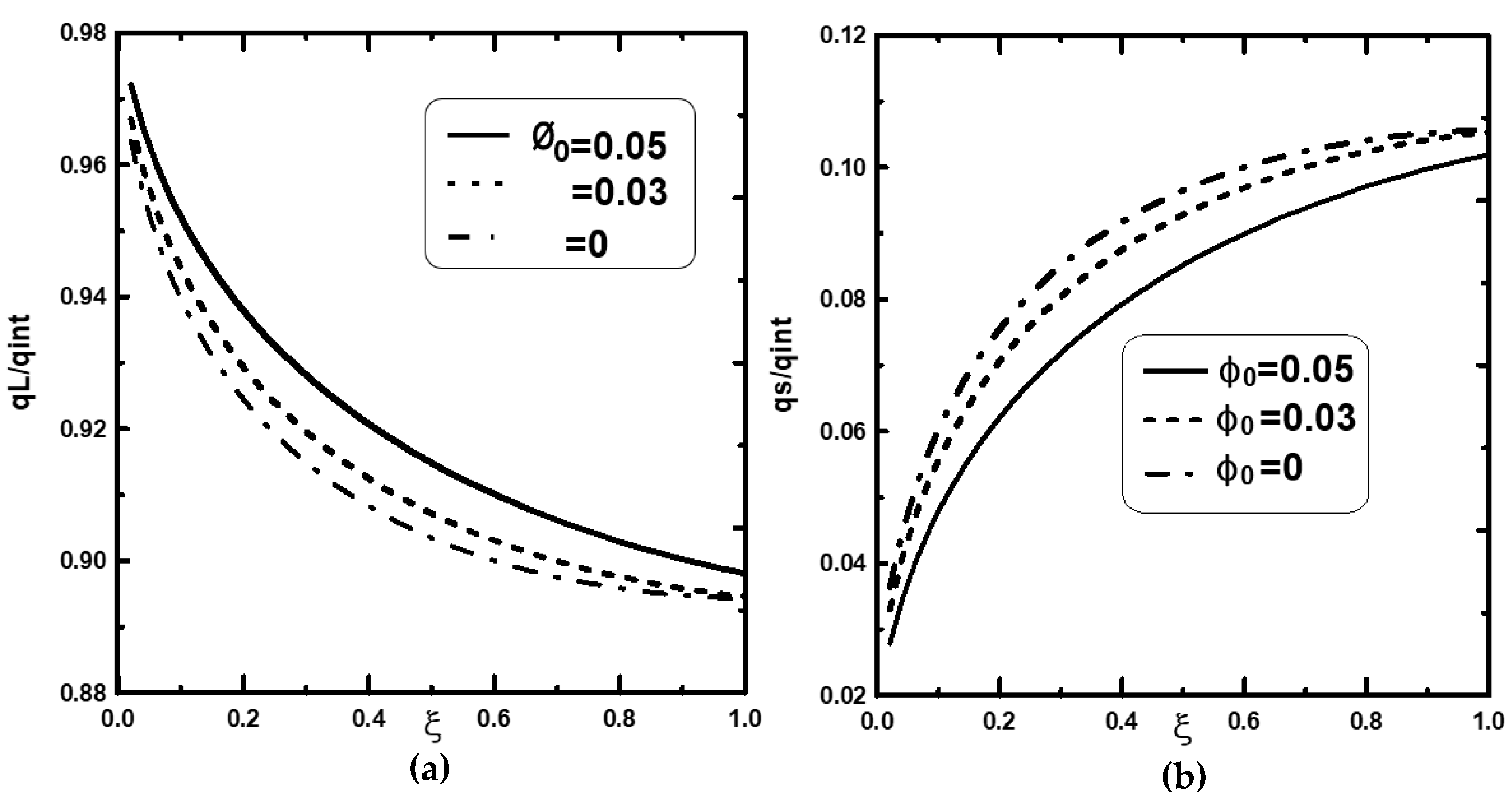 Applsci 12 11190 g005