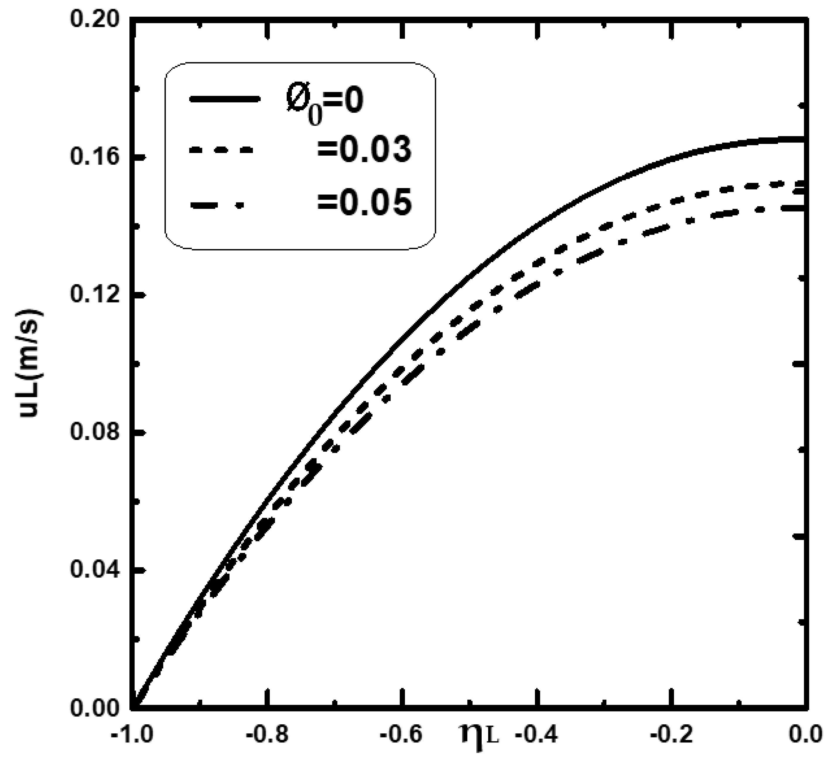 Applsci 12 11190 g006