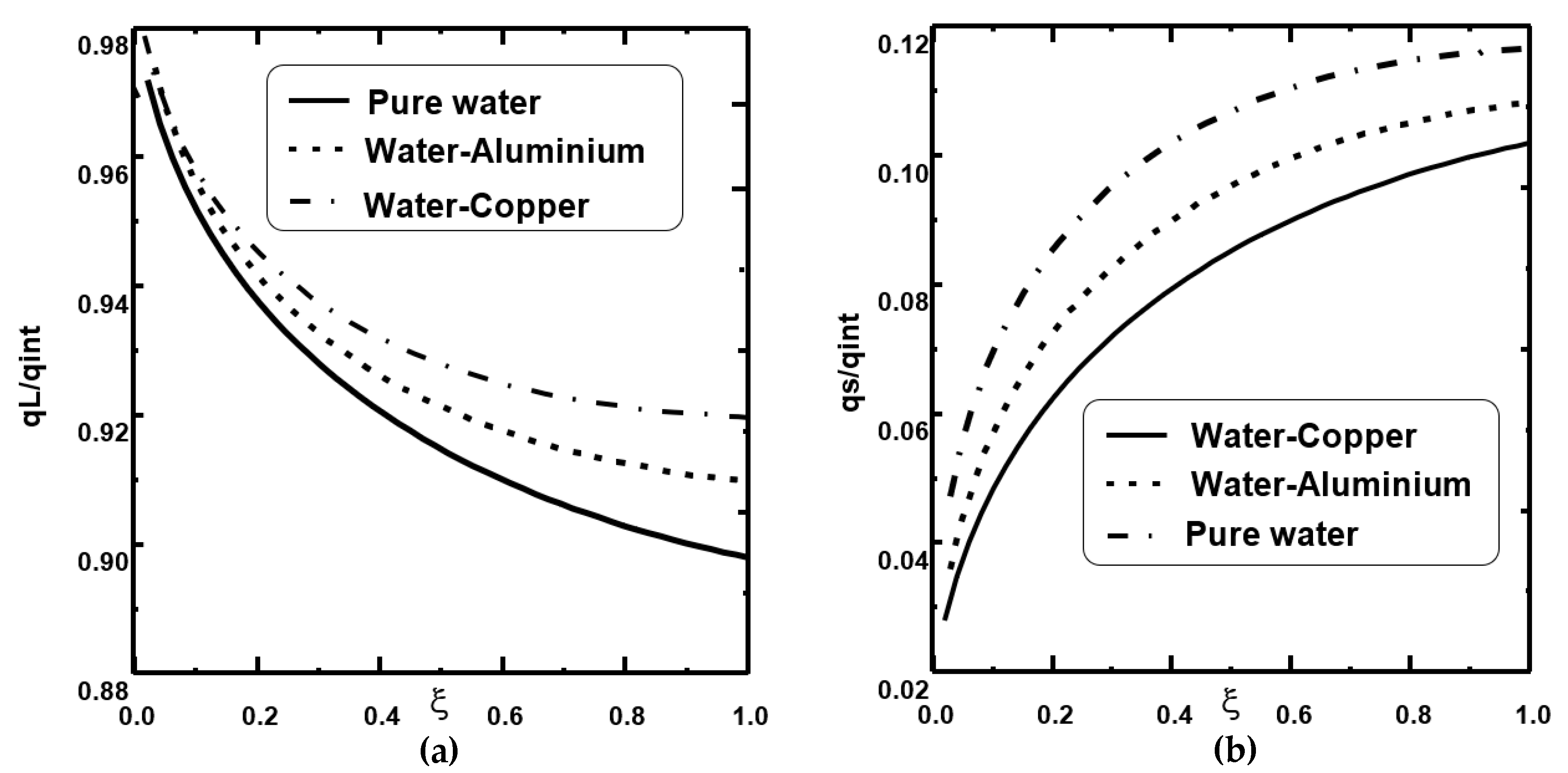 Applsci 12 11190 g008