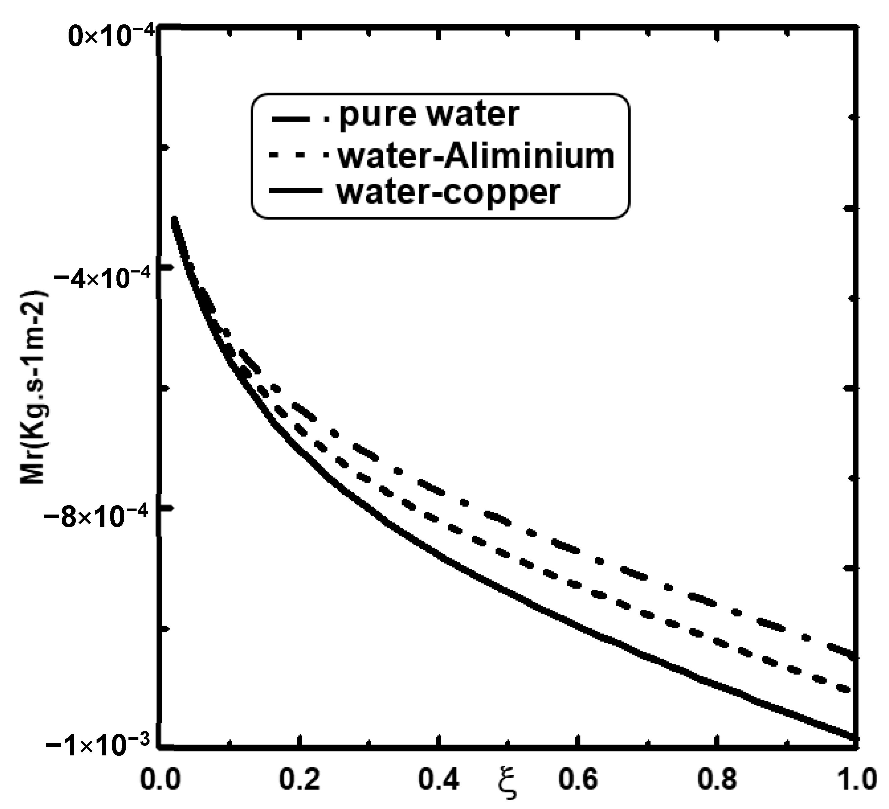 Applsci 12 11190 g009