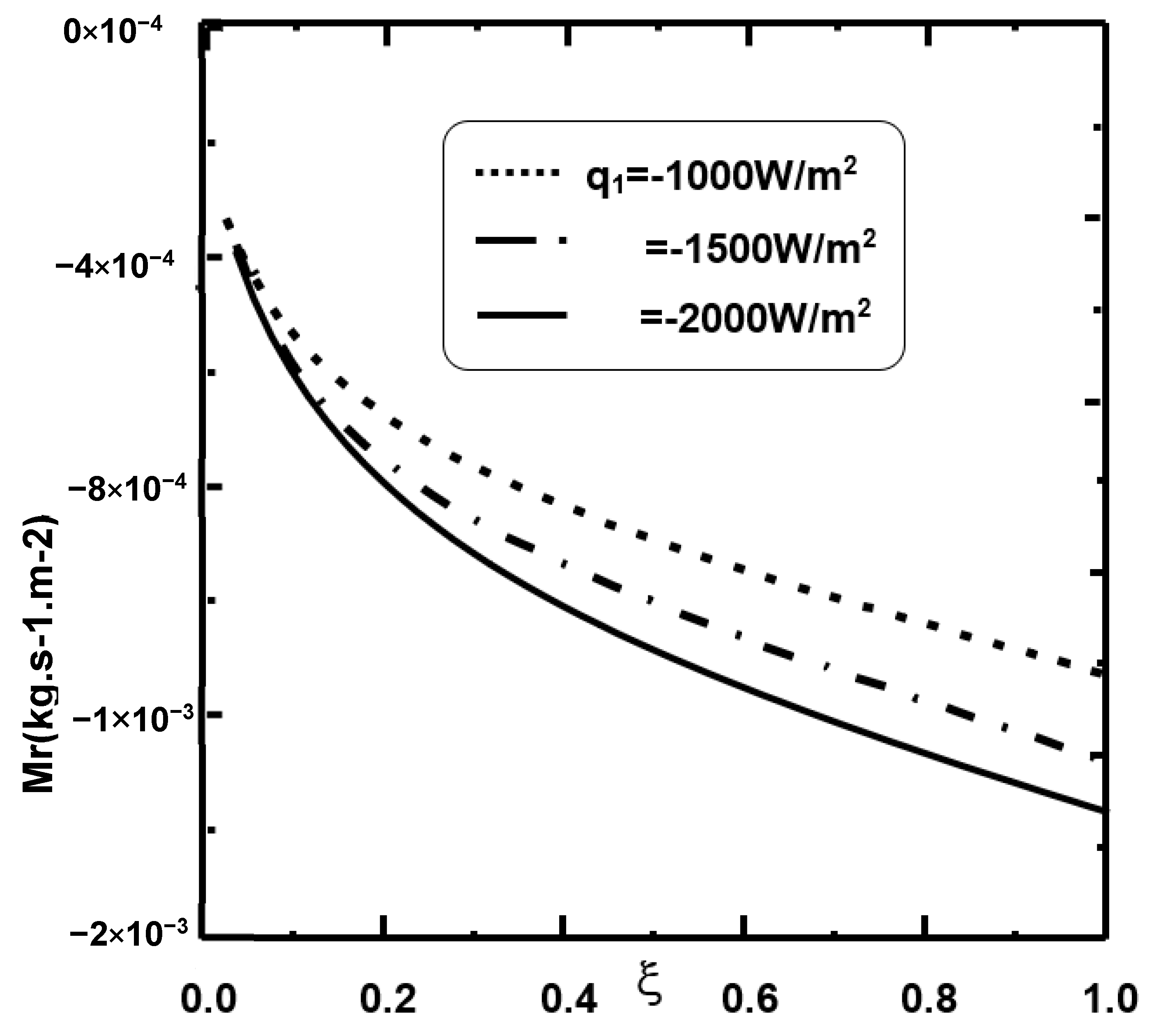 Applsci 12 11190 g011