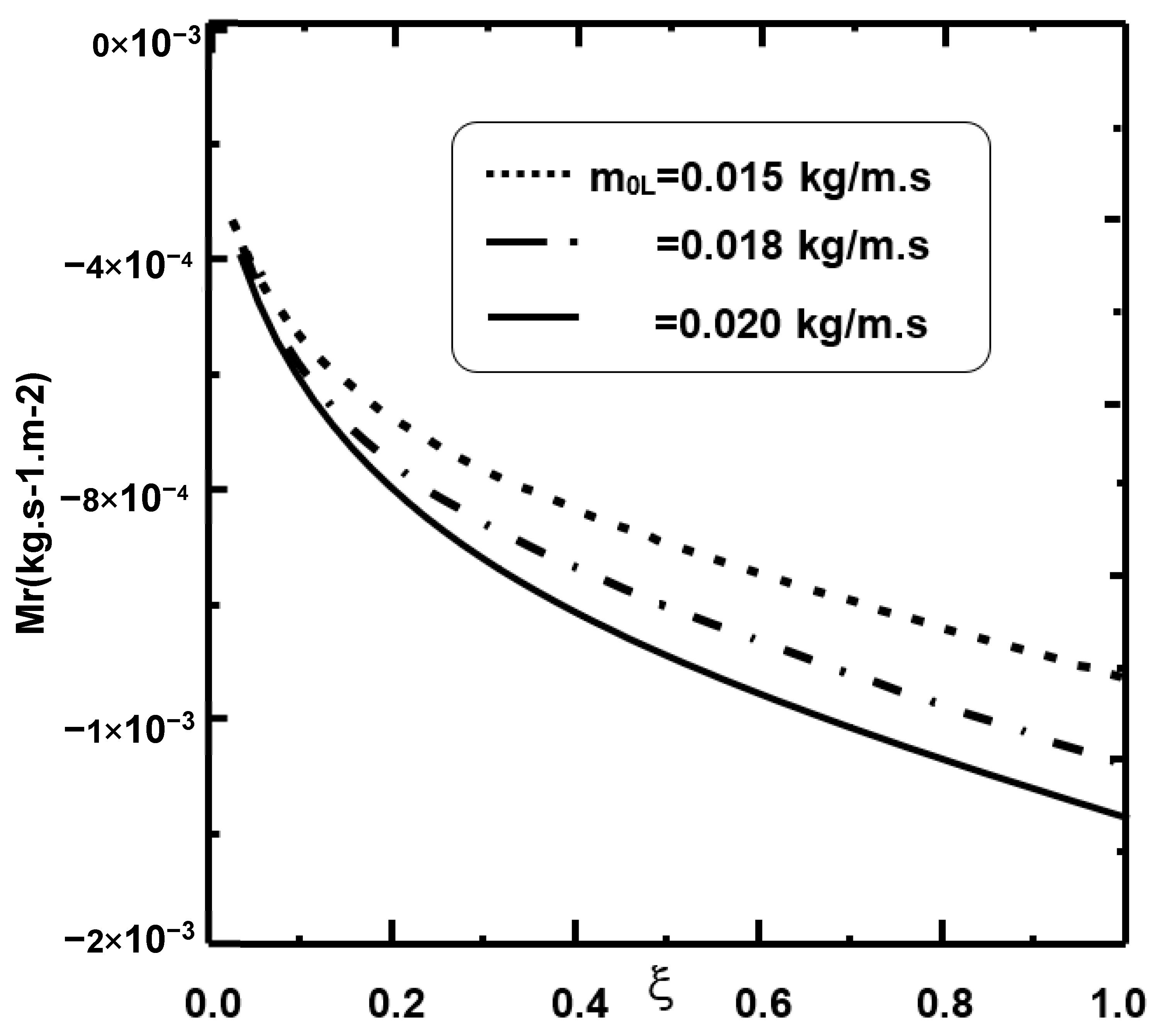 Applsci 12 11190 g012