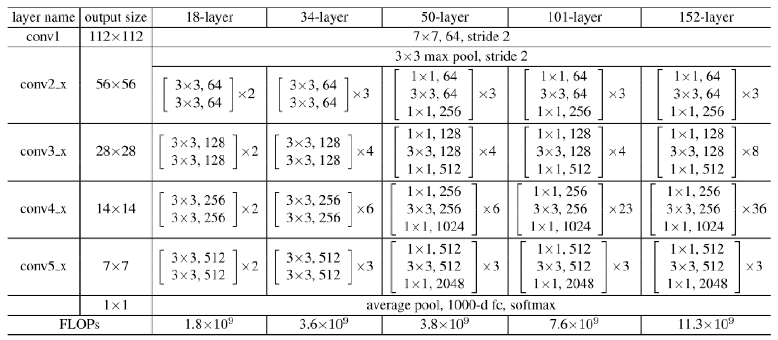 Applsci 12 11192 g008