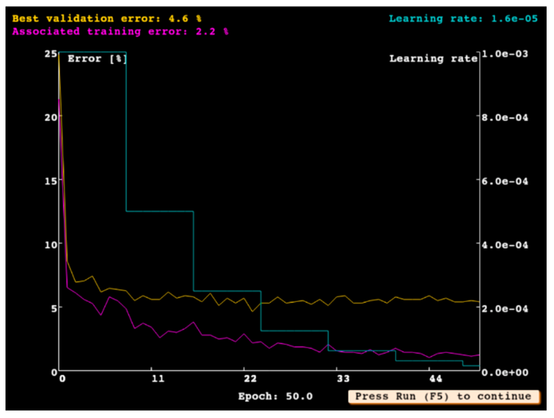 Applsci 12 11192 g009