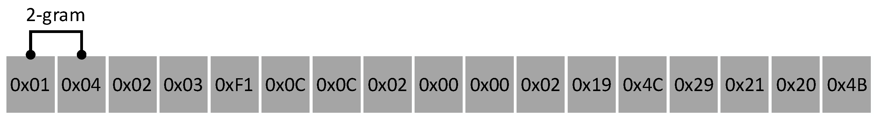 Applsci 12 11193 g002