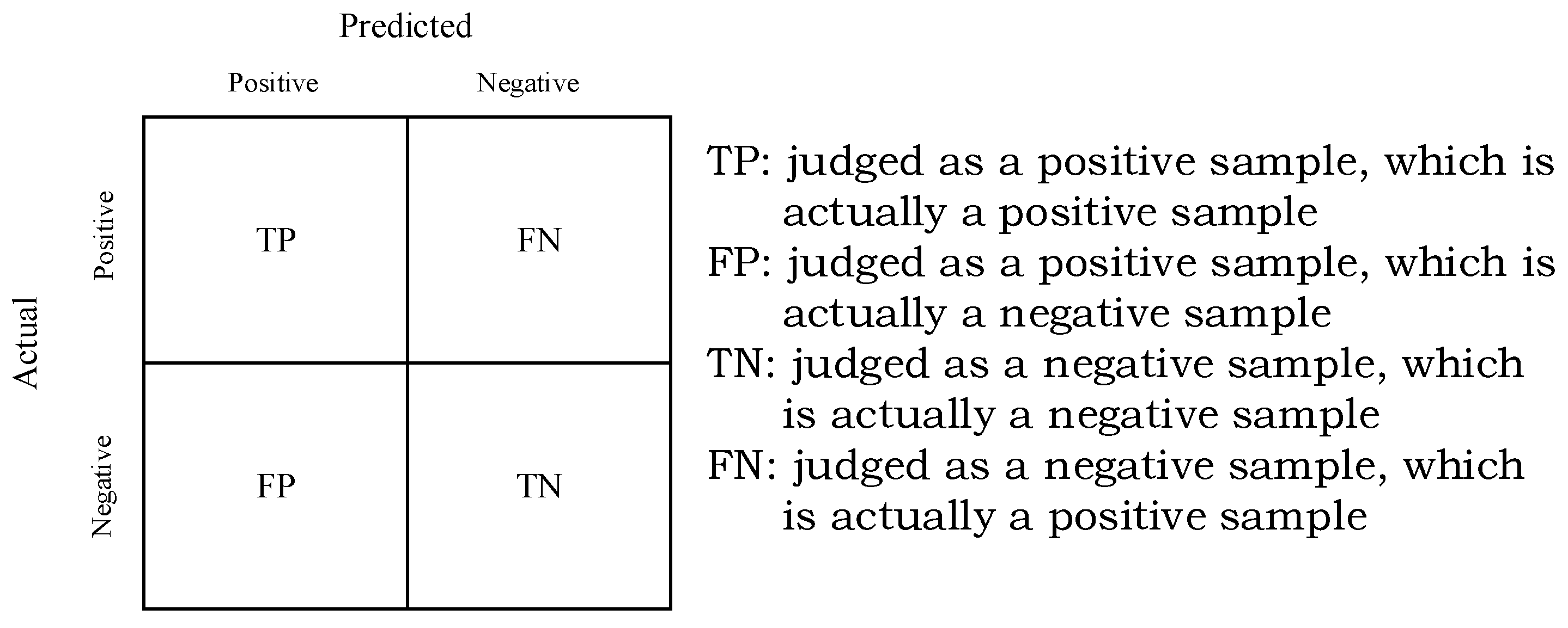 Applsci 12 11193 g005