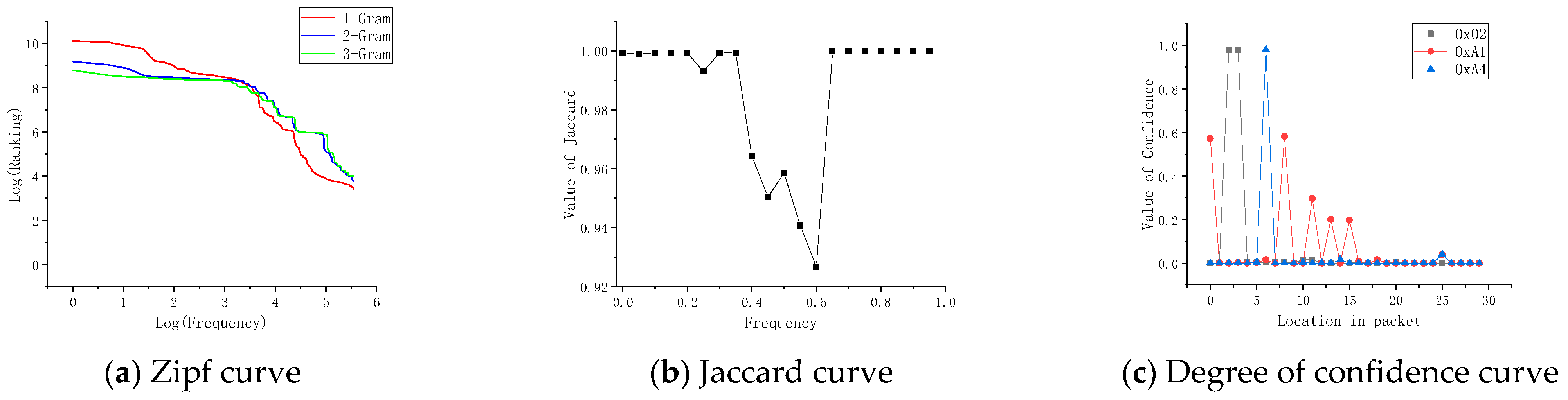 Applsci 12 11193 g006