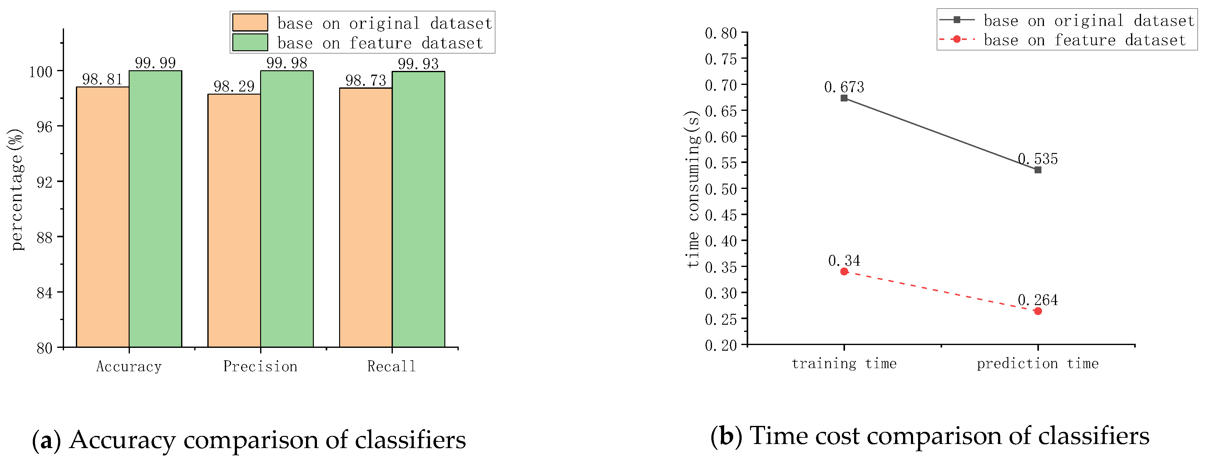 Applsci 12 11193 g007