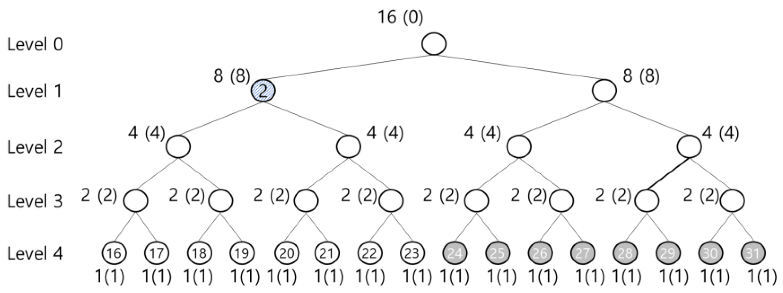 Applsci 12 11194 g002